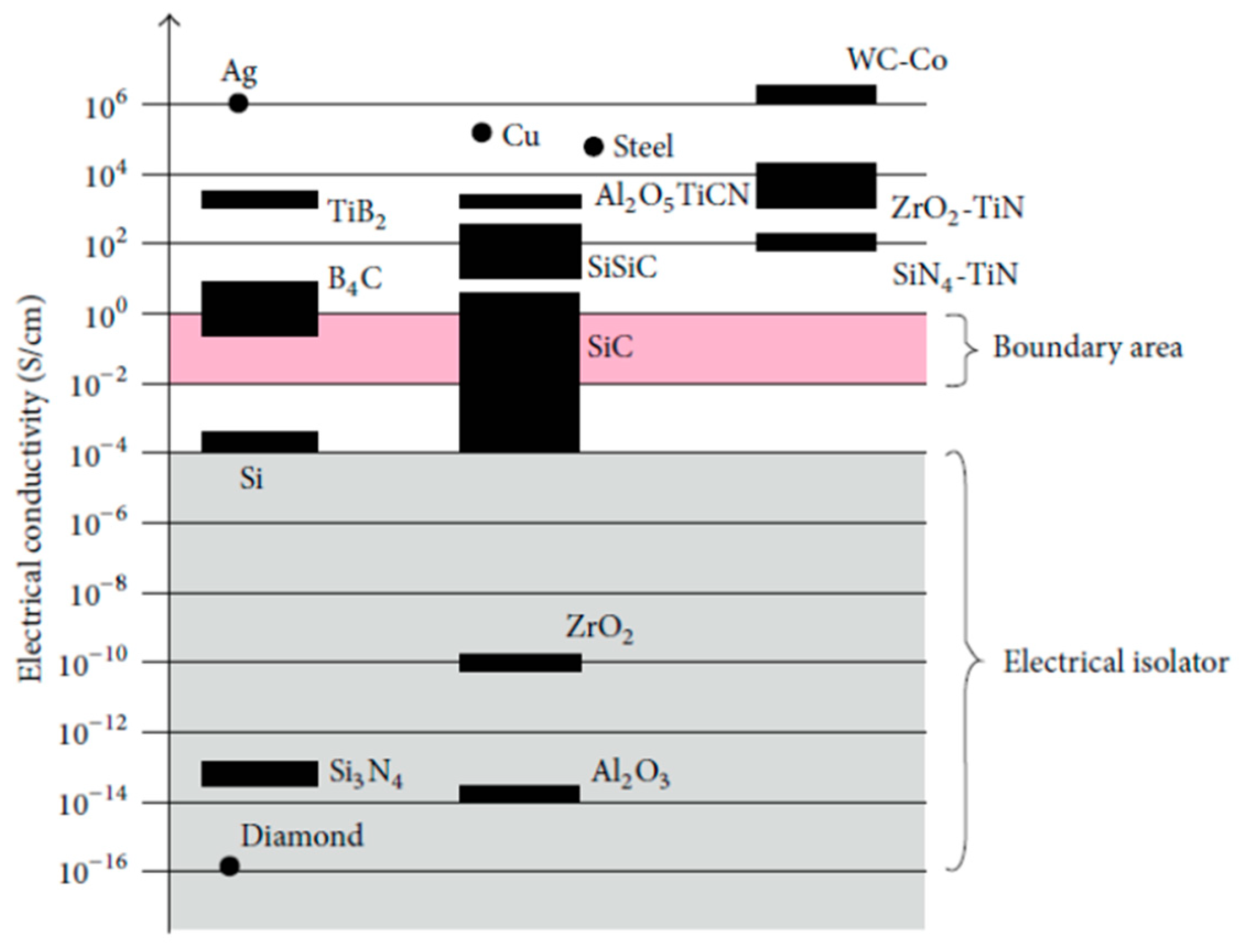 Materials 18 03955 g002