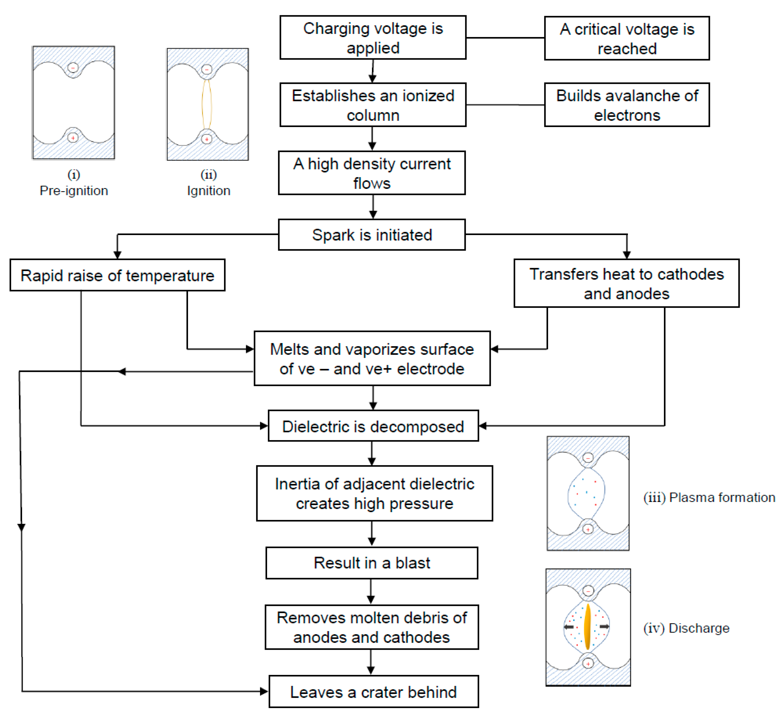 Materials 18 03955 g004