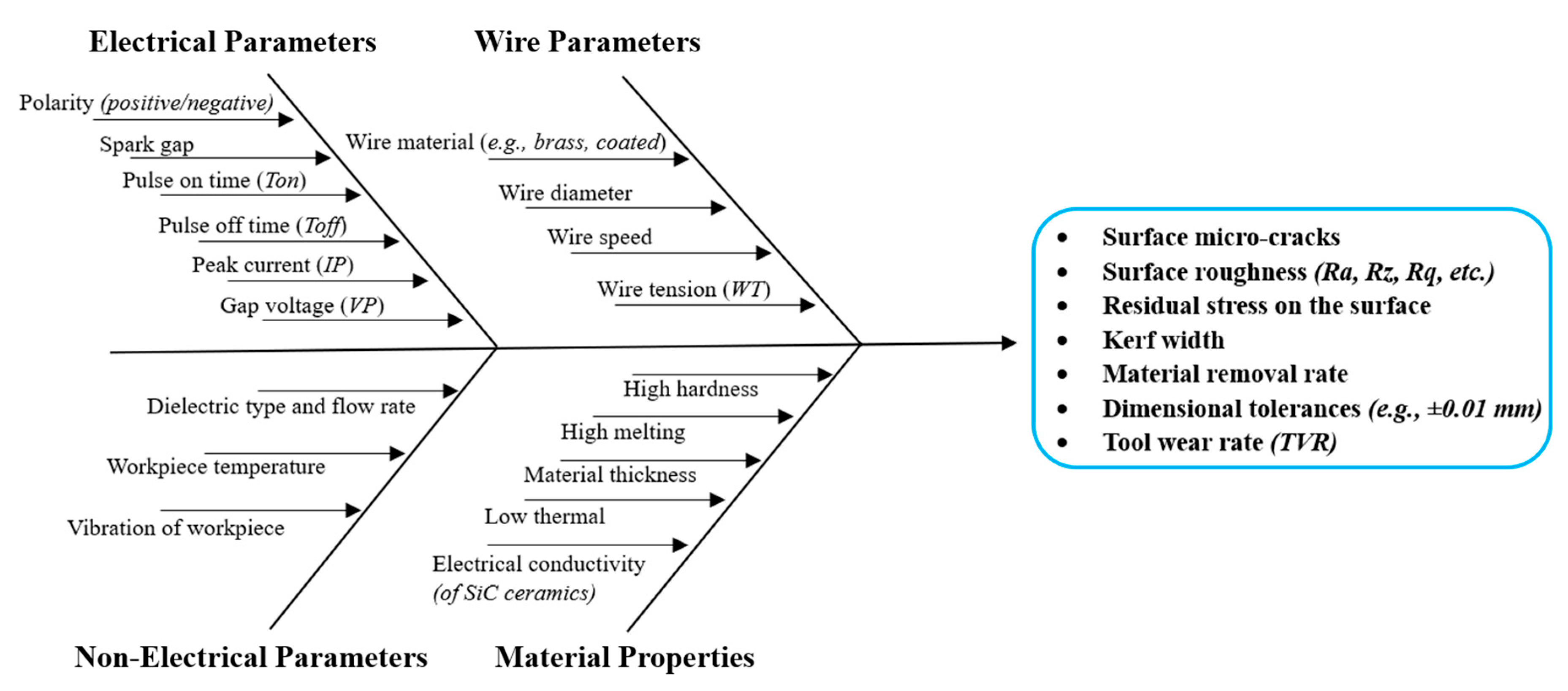 Materials 18 03955 g005