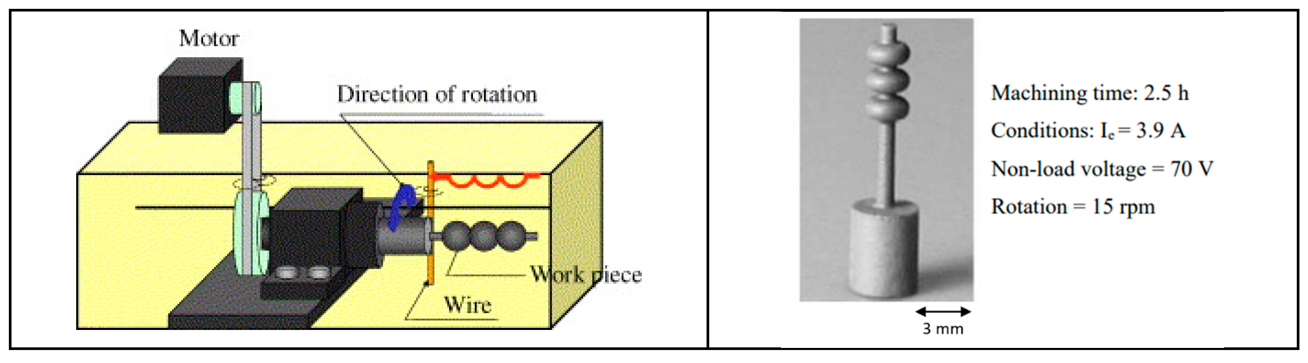 Materials 18 03955 g008