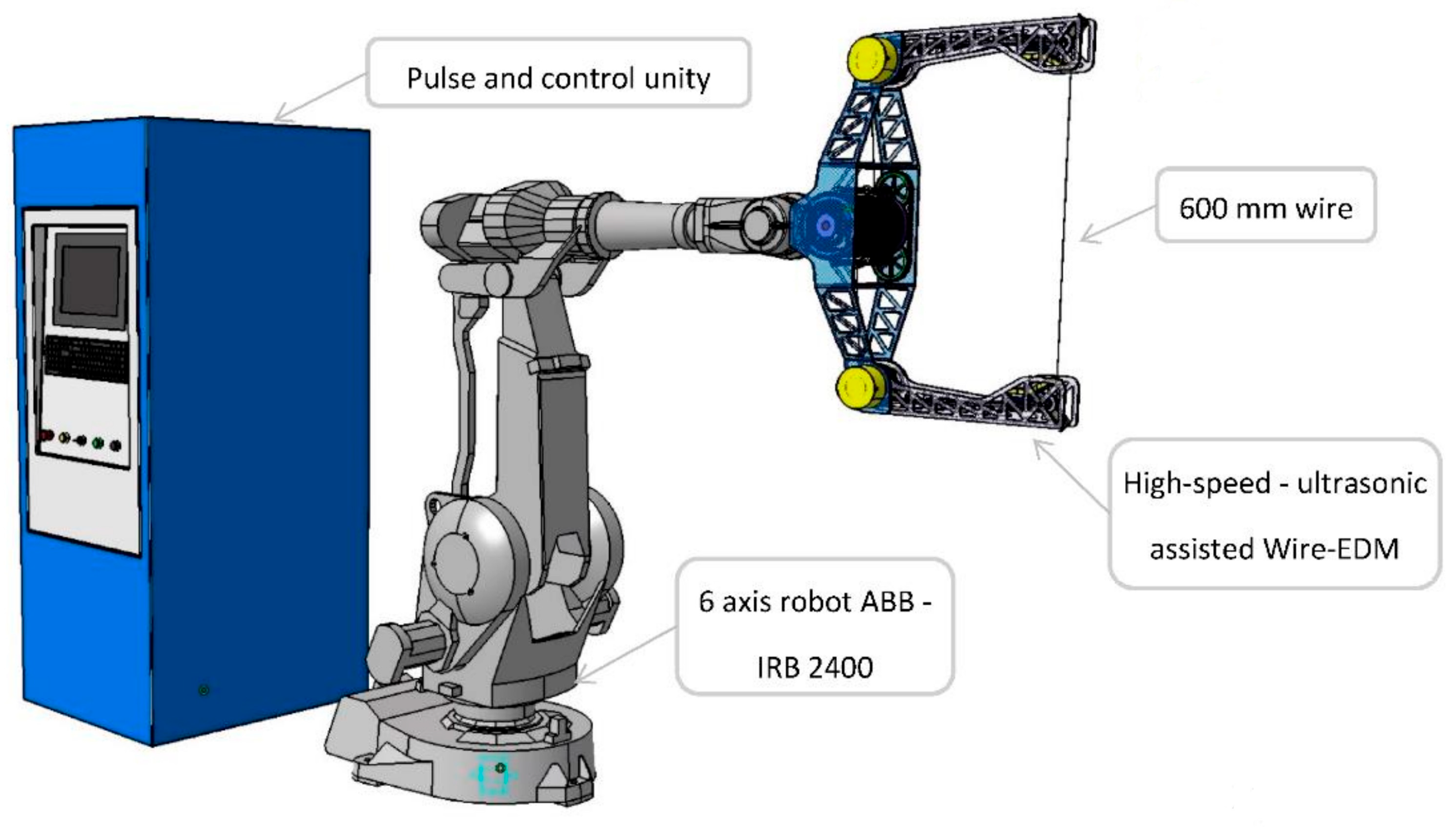 Materials 18 03955 g009