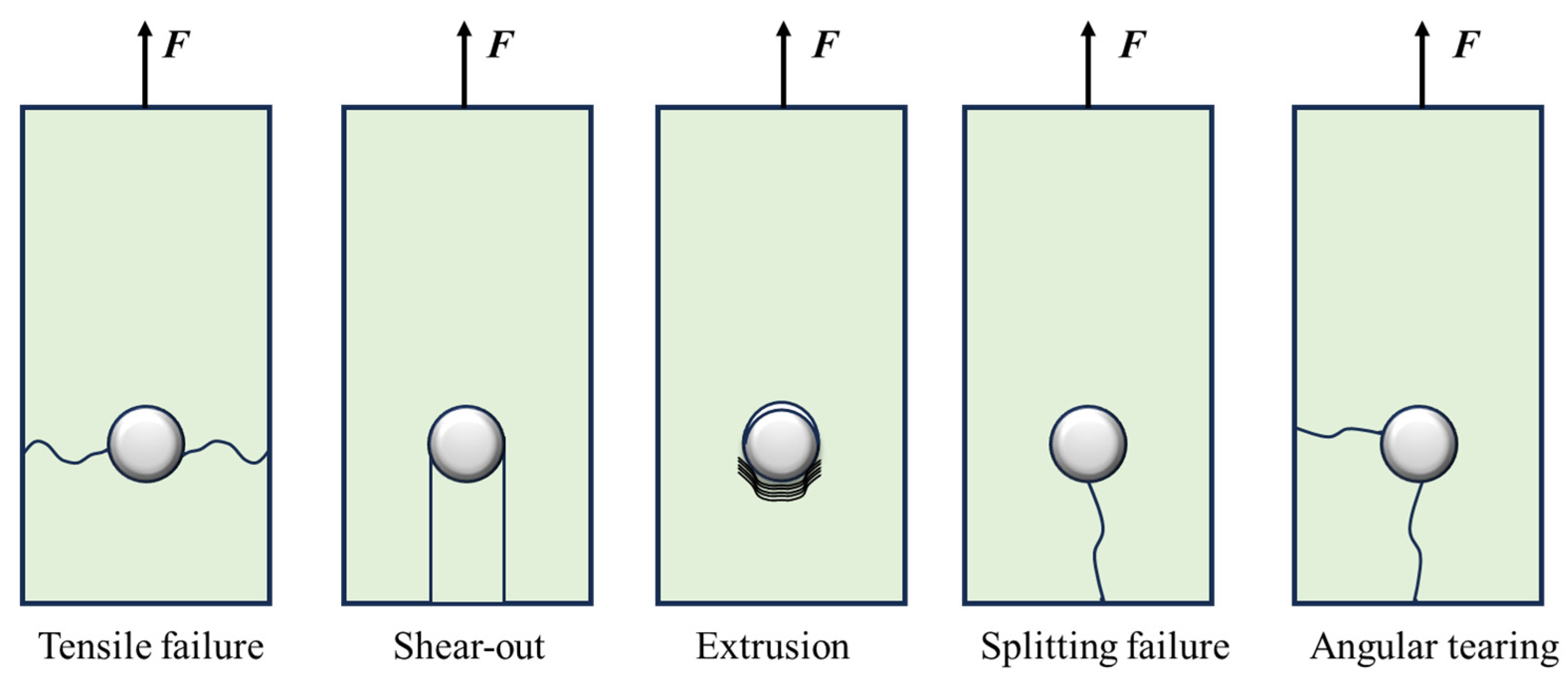 Materials 18 03956 g001