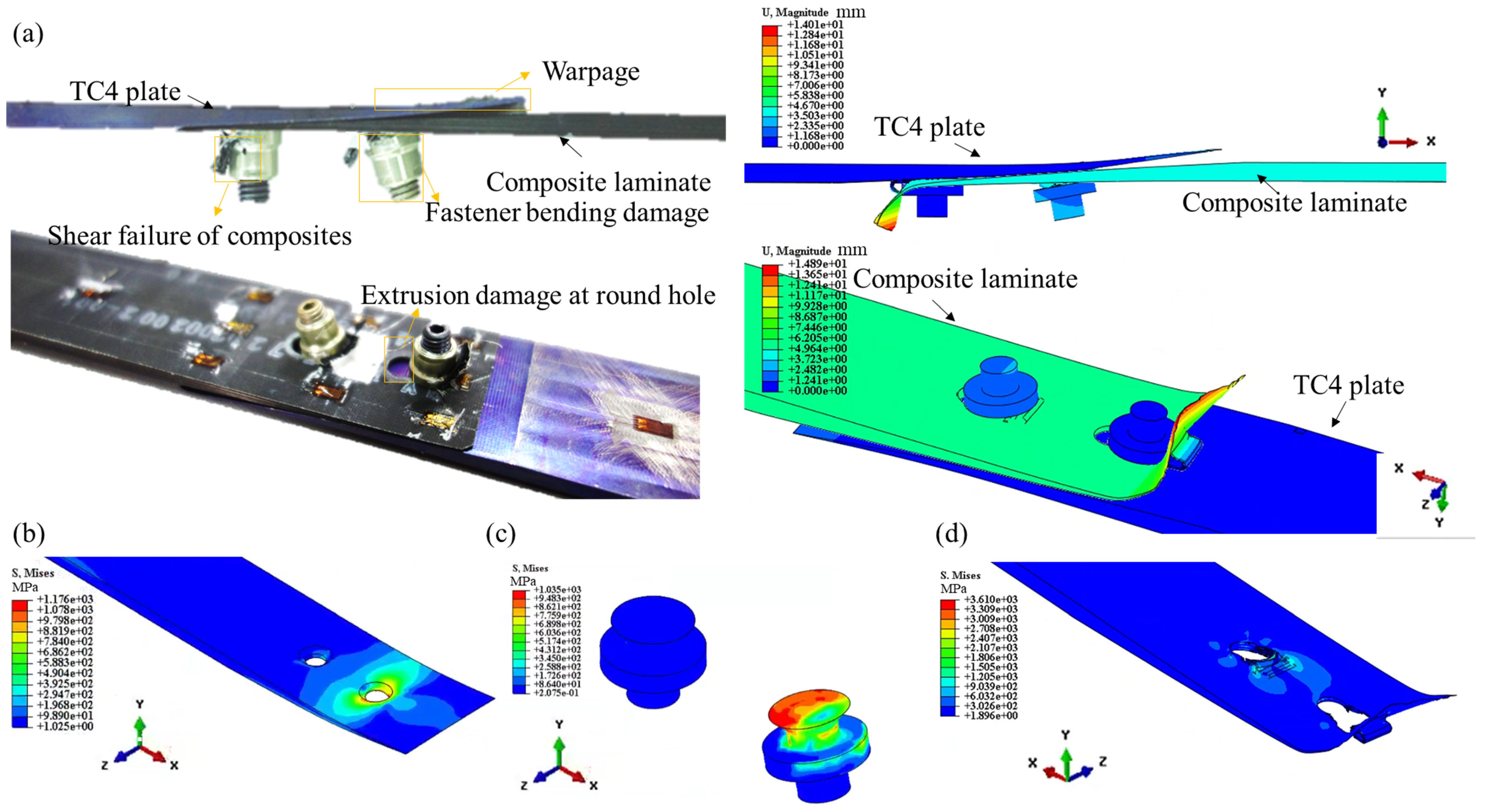 Materials 18 03956 g005