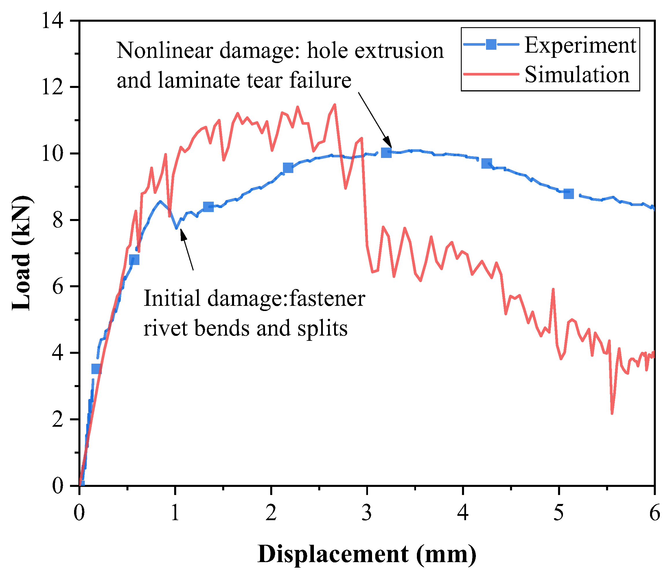 Materials 18 03956 g006