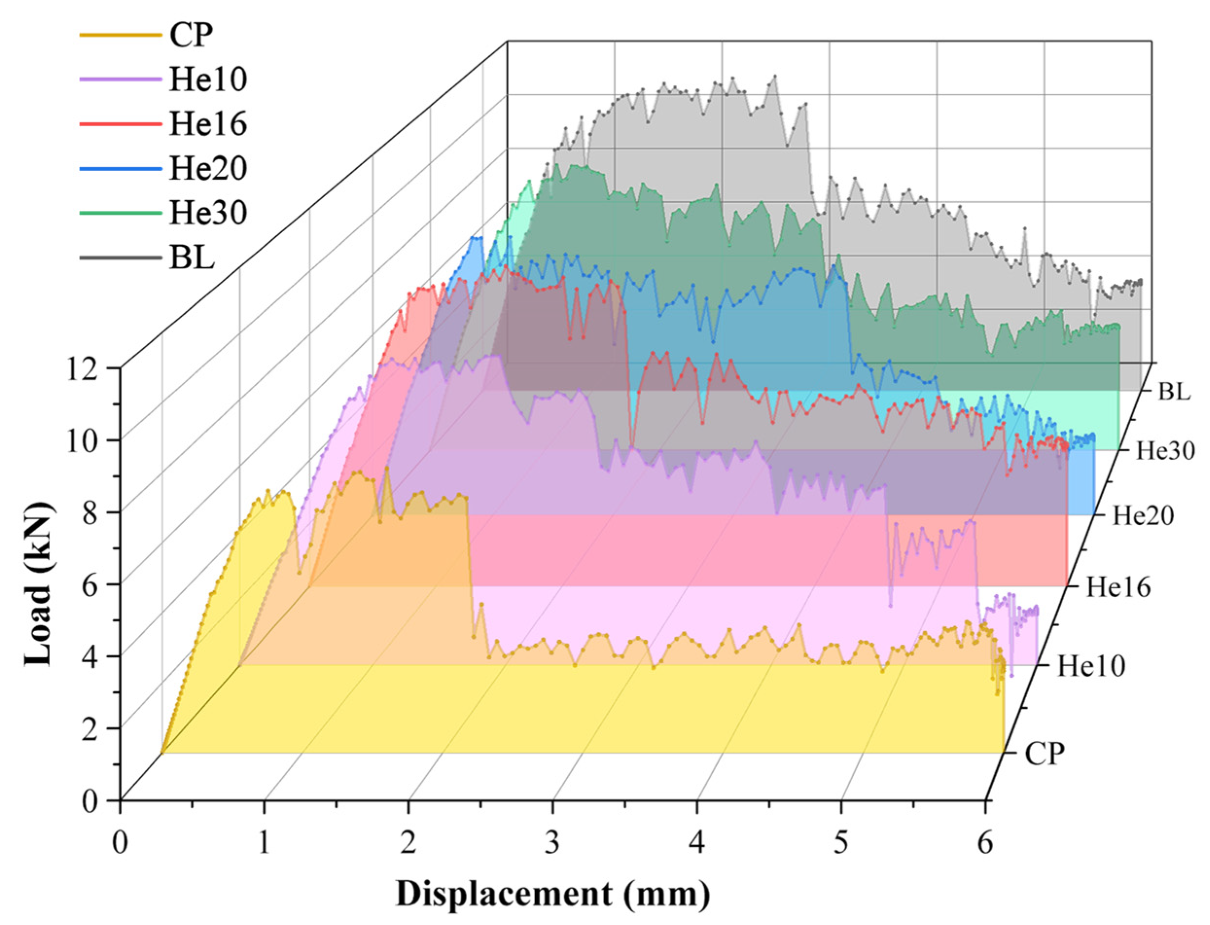 Materials 18 03956 g012