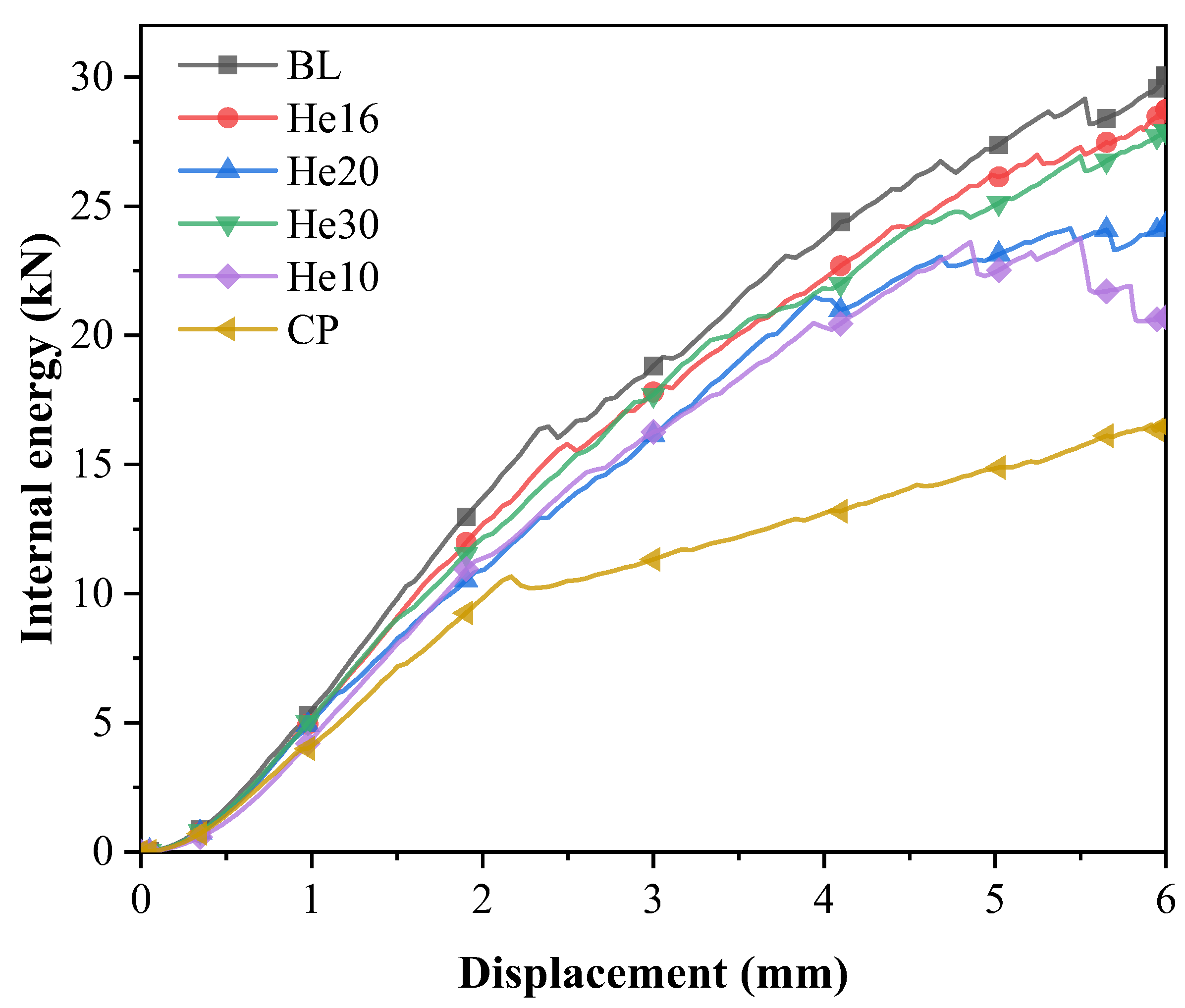 Materials 18 03956 g013