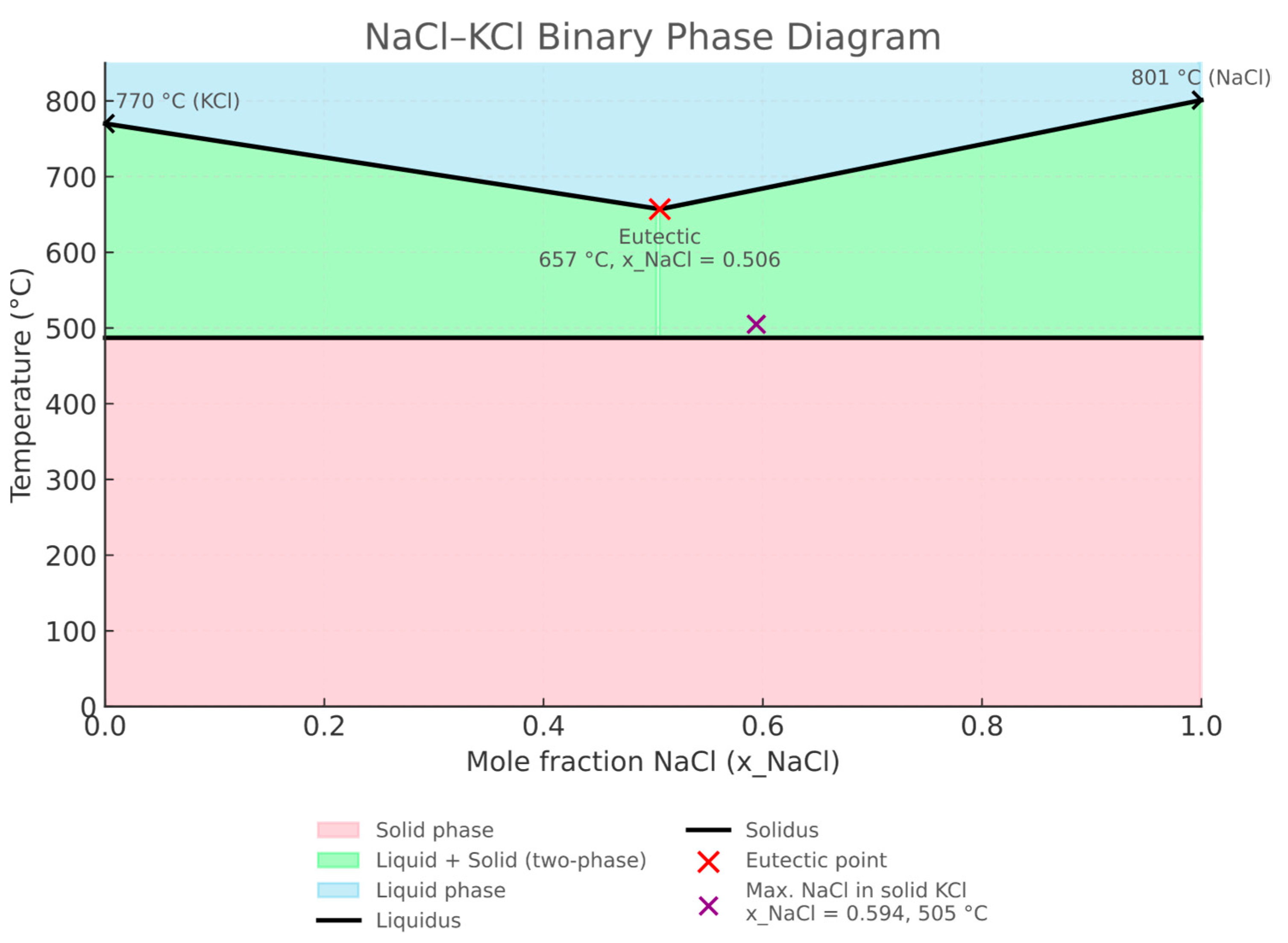 Materials 18 03957 g003