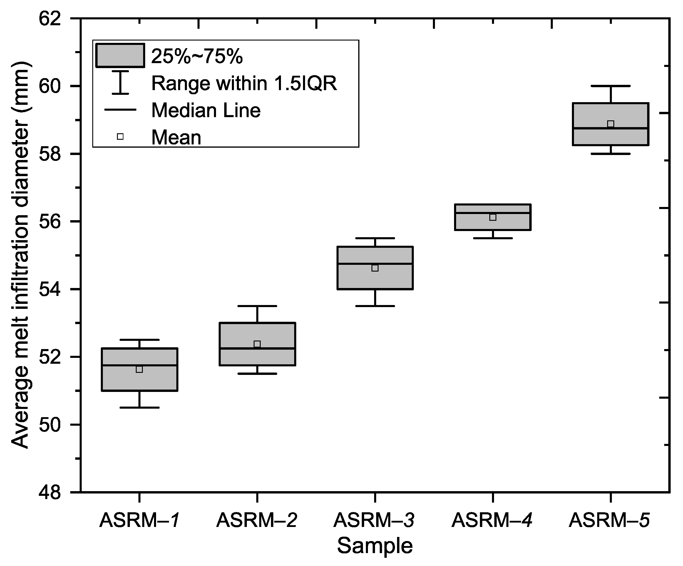 Materials 18 03957 g004
