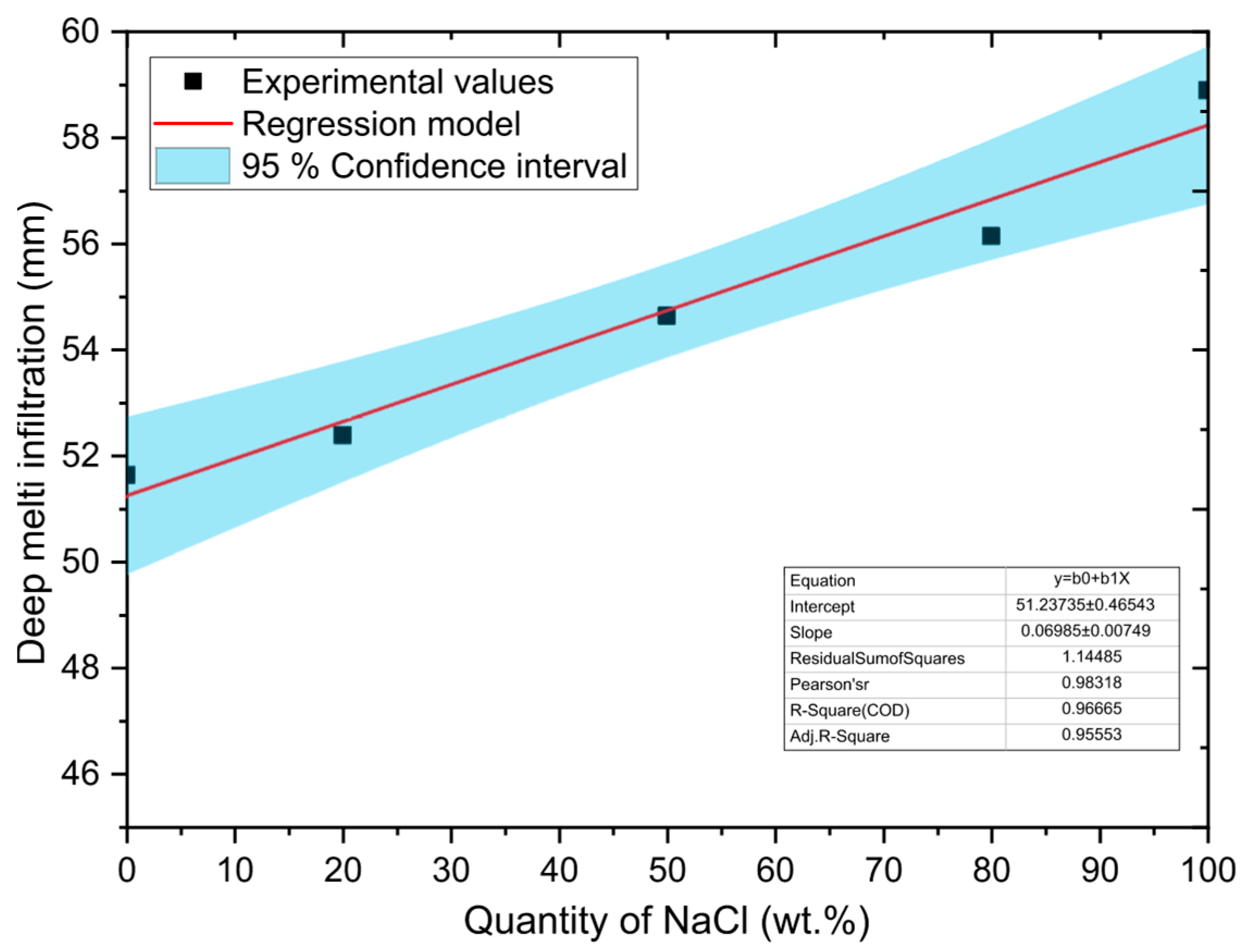 Materials 18 03957 g006