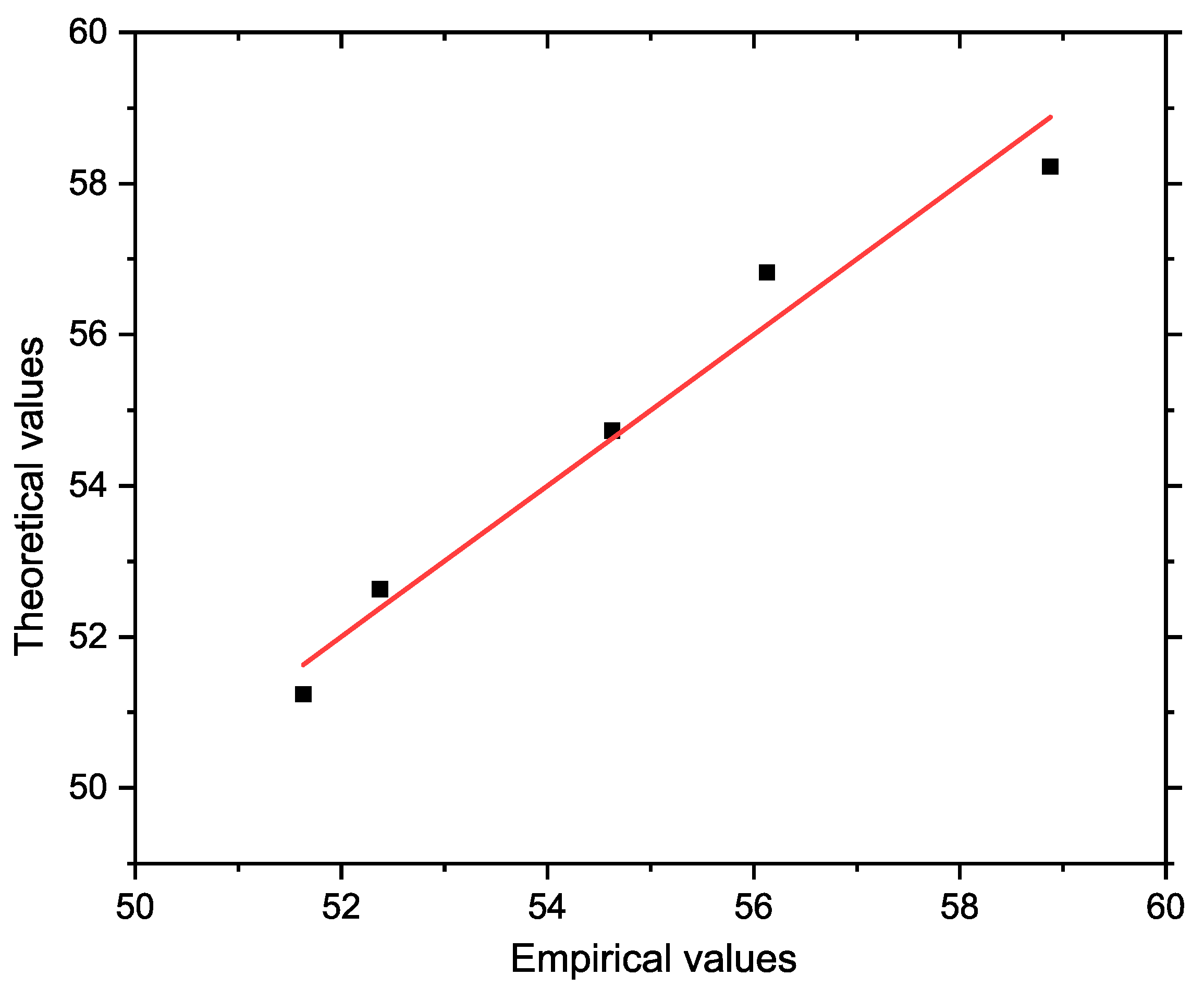 Materials 18 03957 g007
