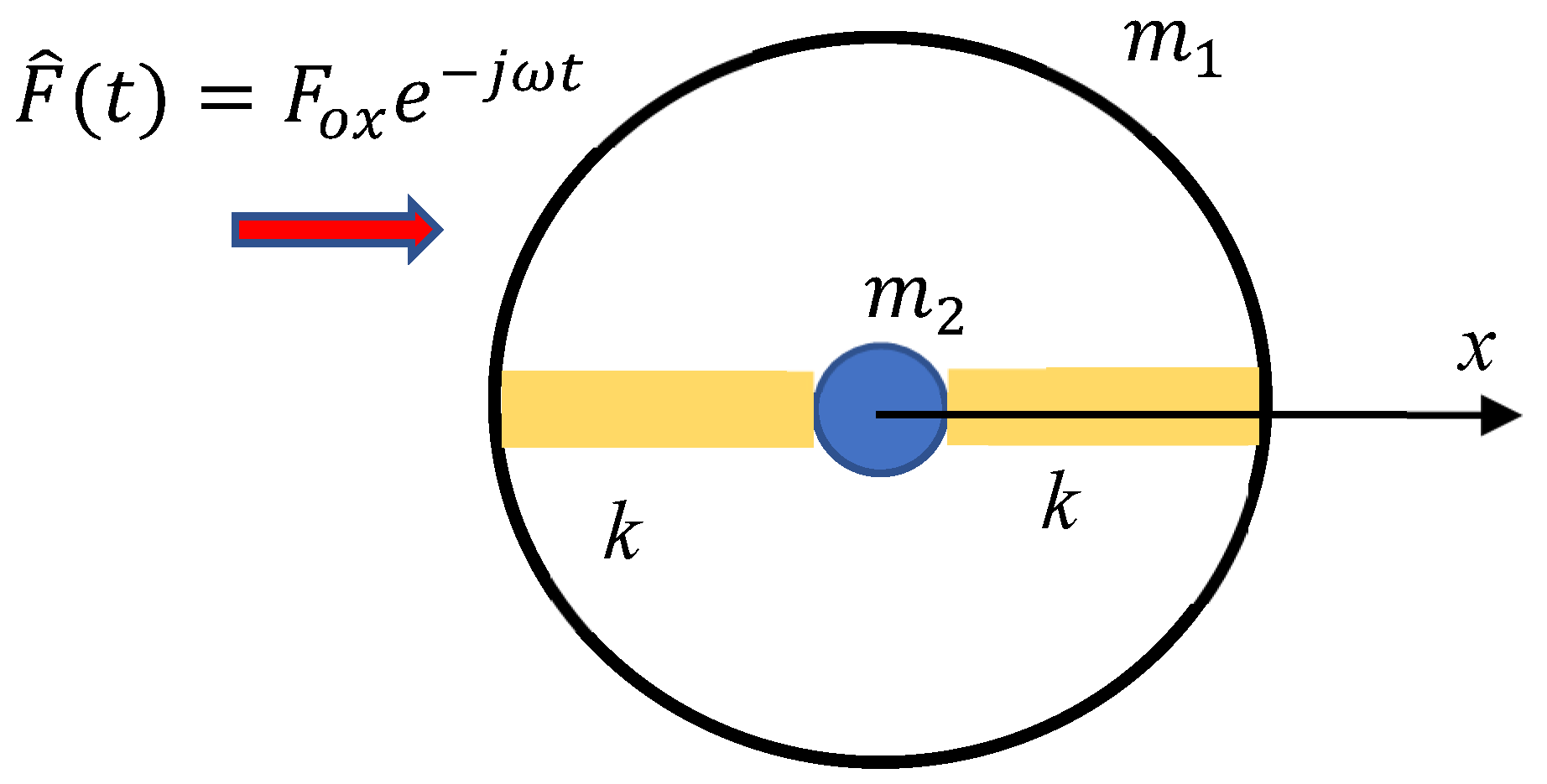 Materials 18 03958 g001