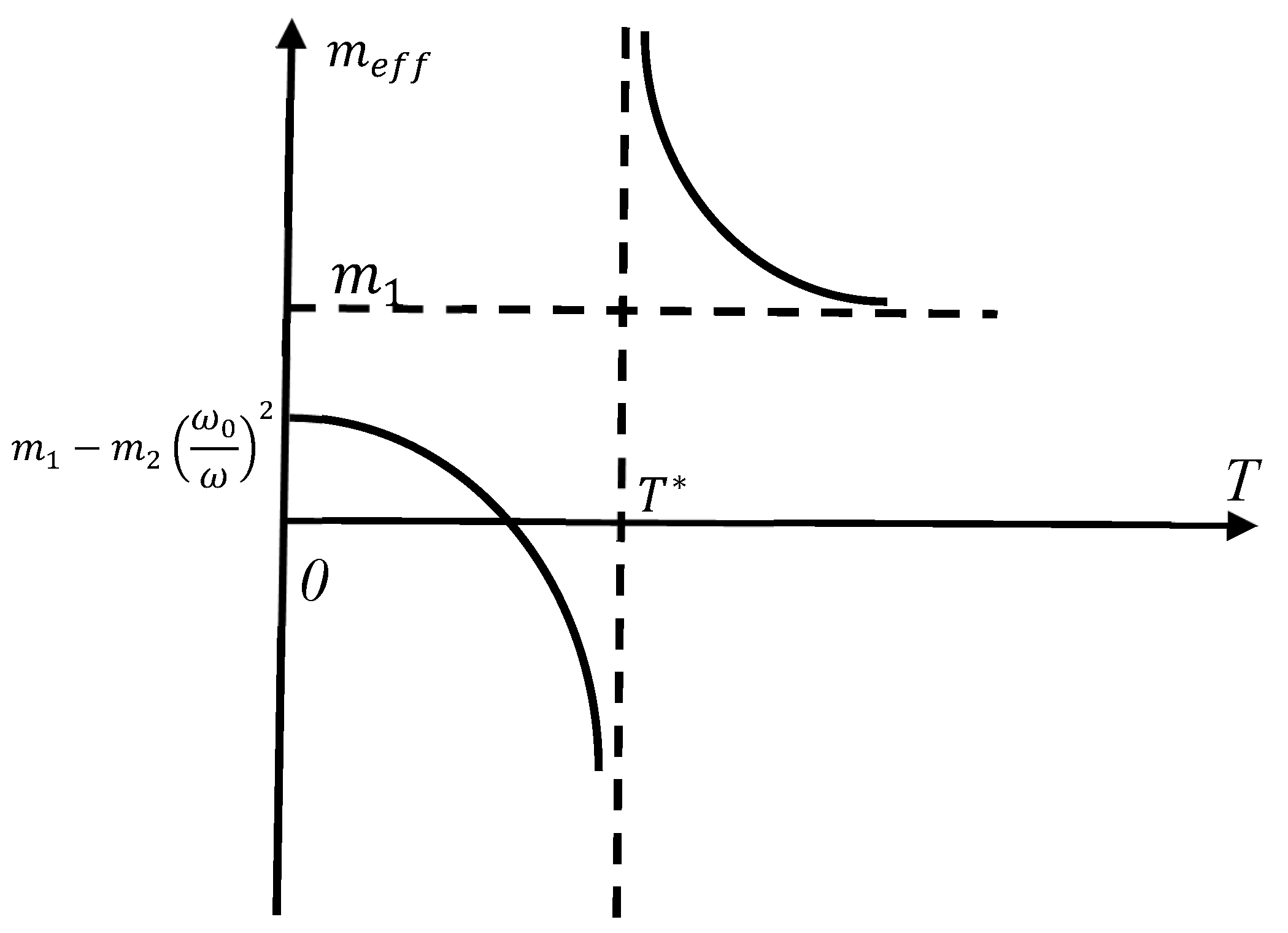 Materials 18 03958 g002