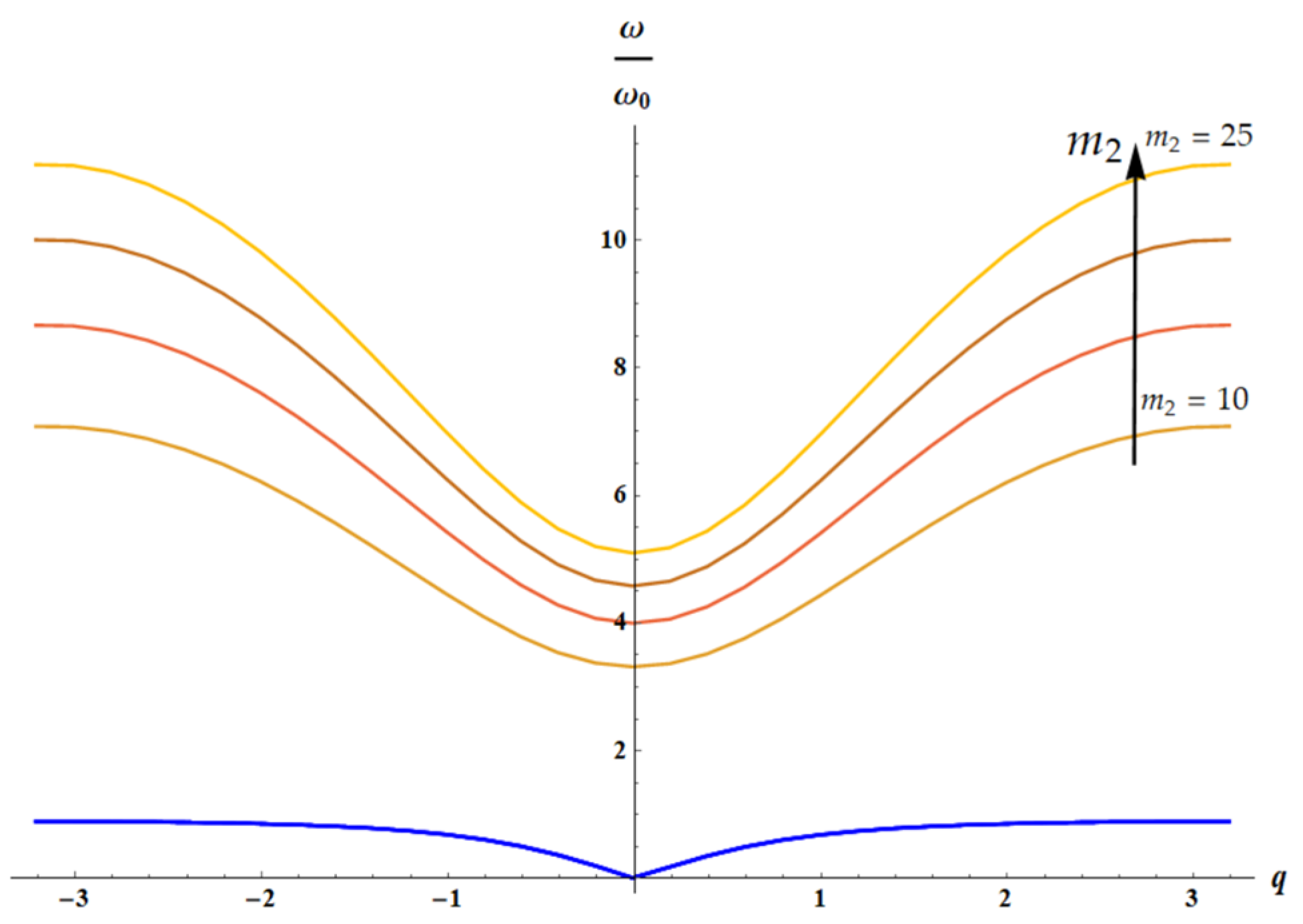Materials 18 03958 g009