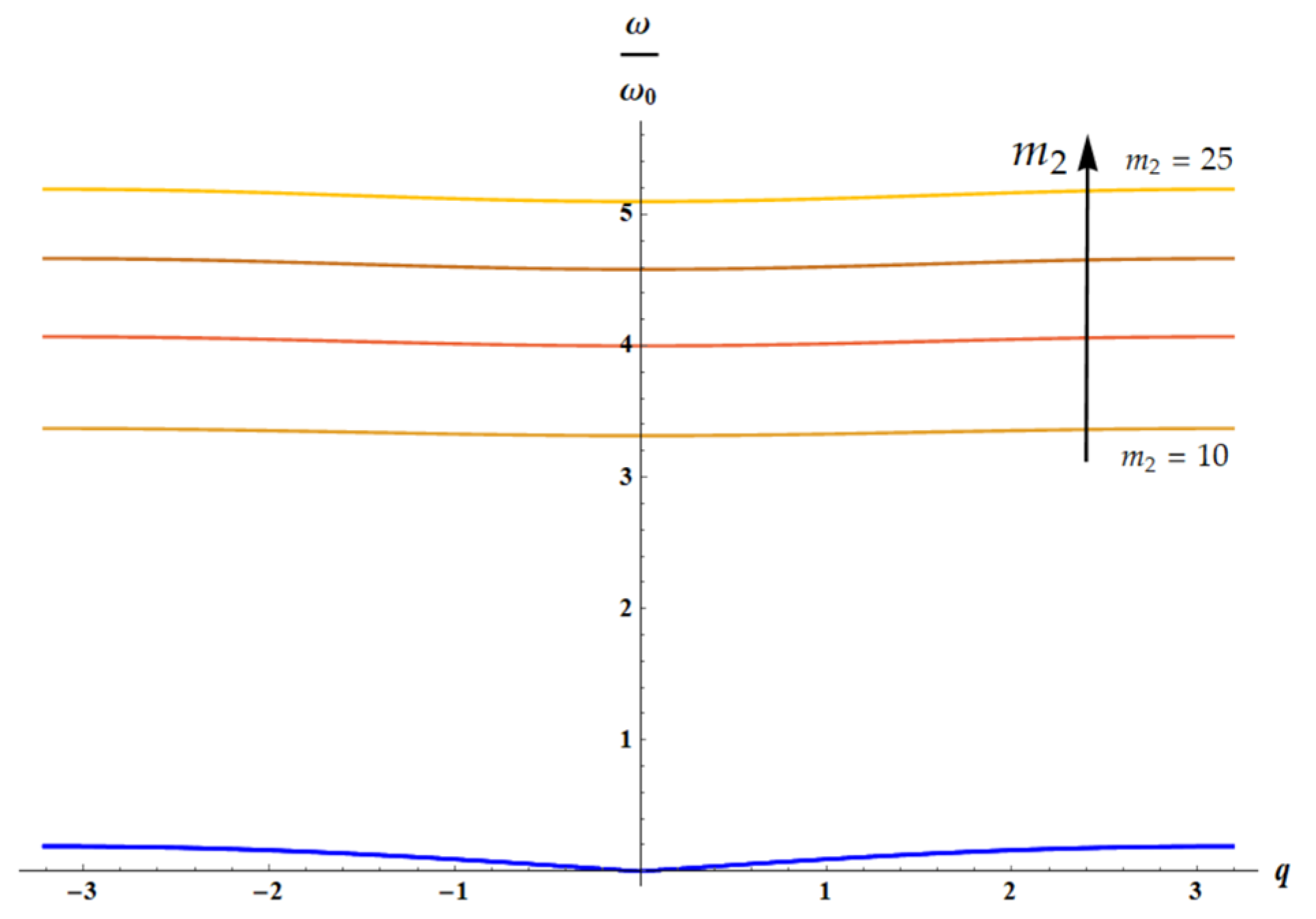 Materials 18 03958 g010