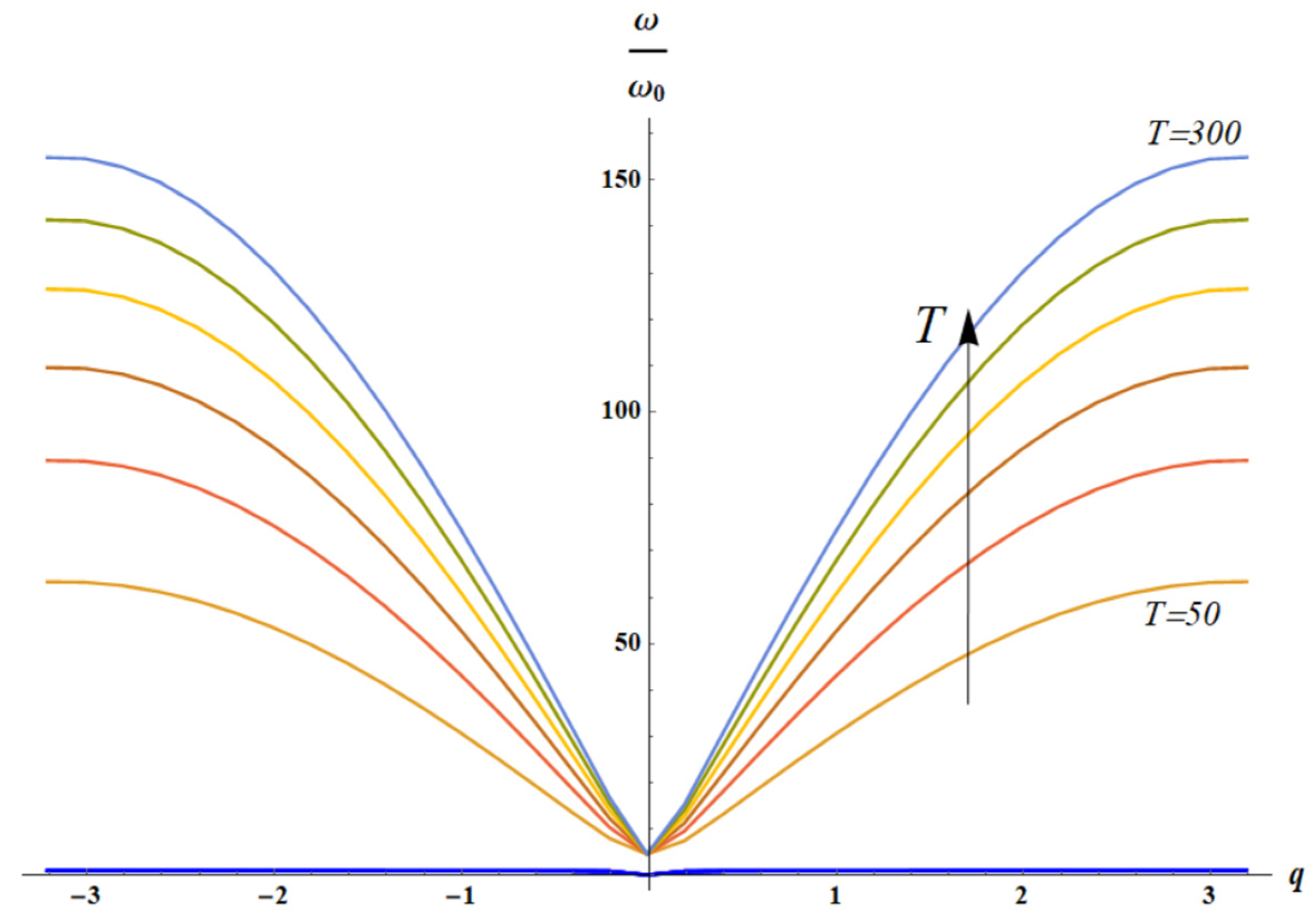 Materials 18 03958 g013