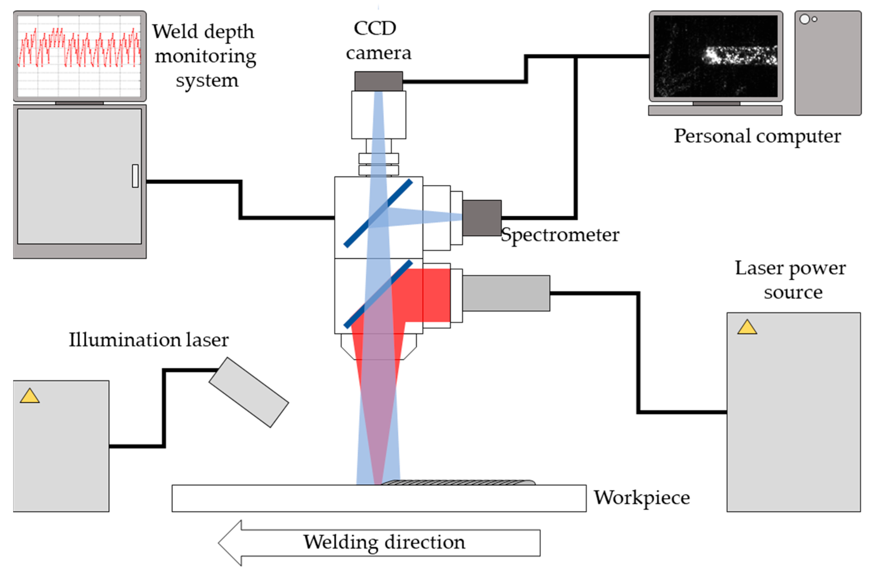 Materials 18 03961 g001 Materials 18 03961 g001