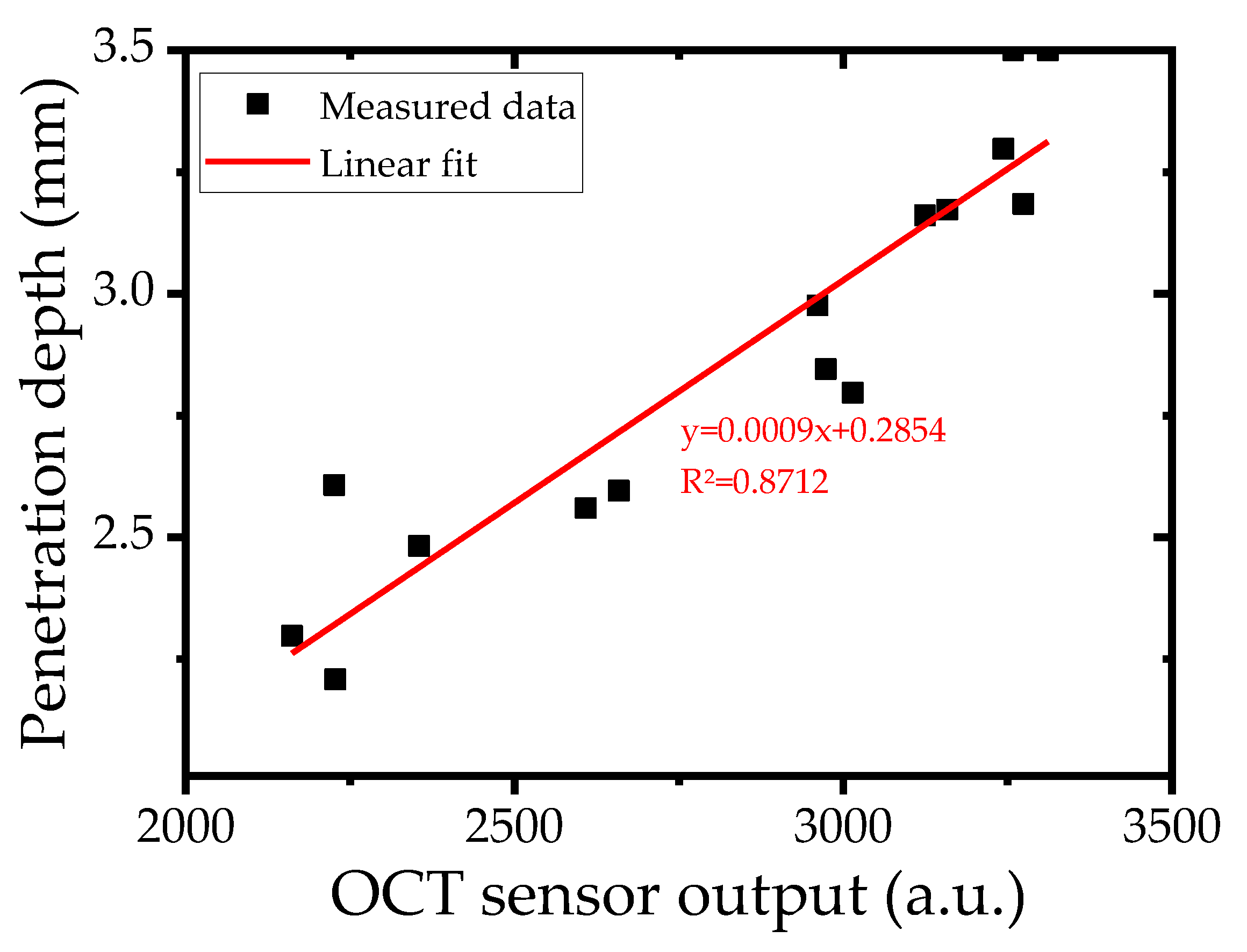 Materials 18 03961 g002 Materials 18 03961 g002
