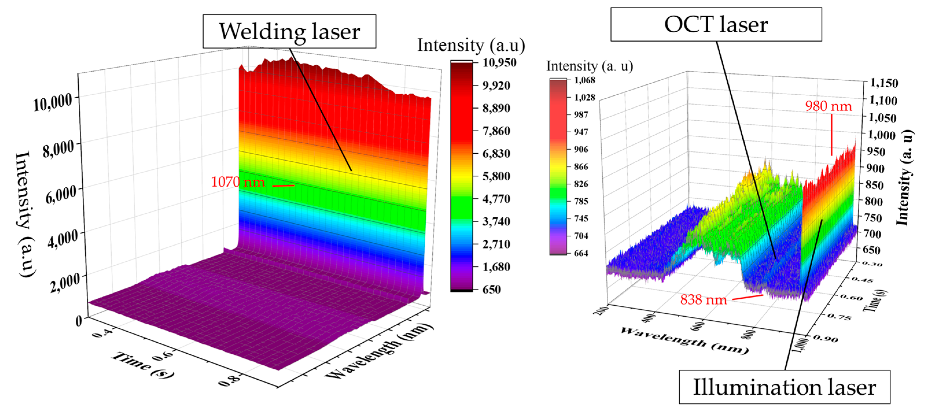 Materials 18 03961 g004 Materials 18 03961 g004