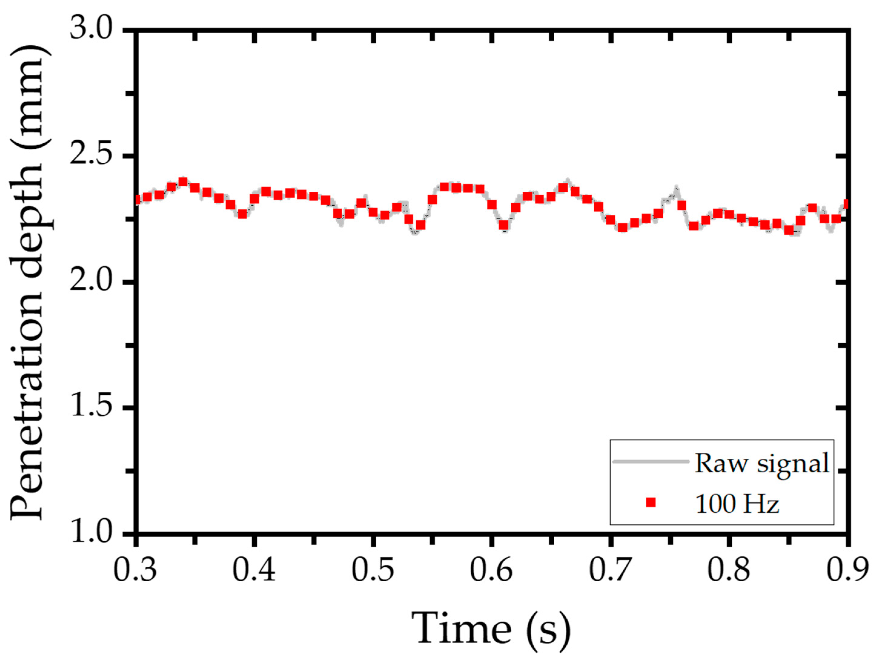 Materials 18 03961 g005 Materials 18 03961 g005