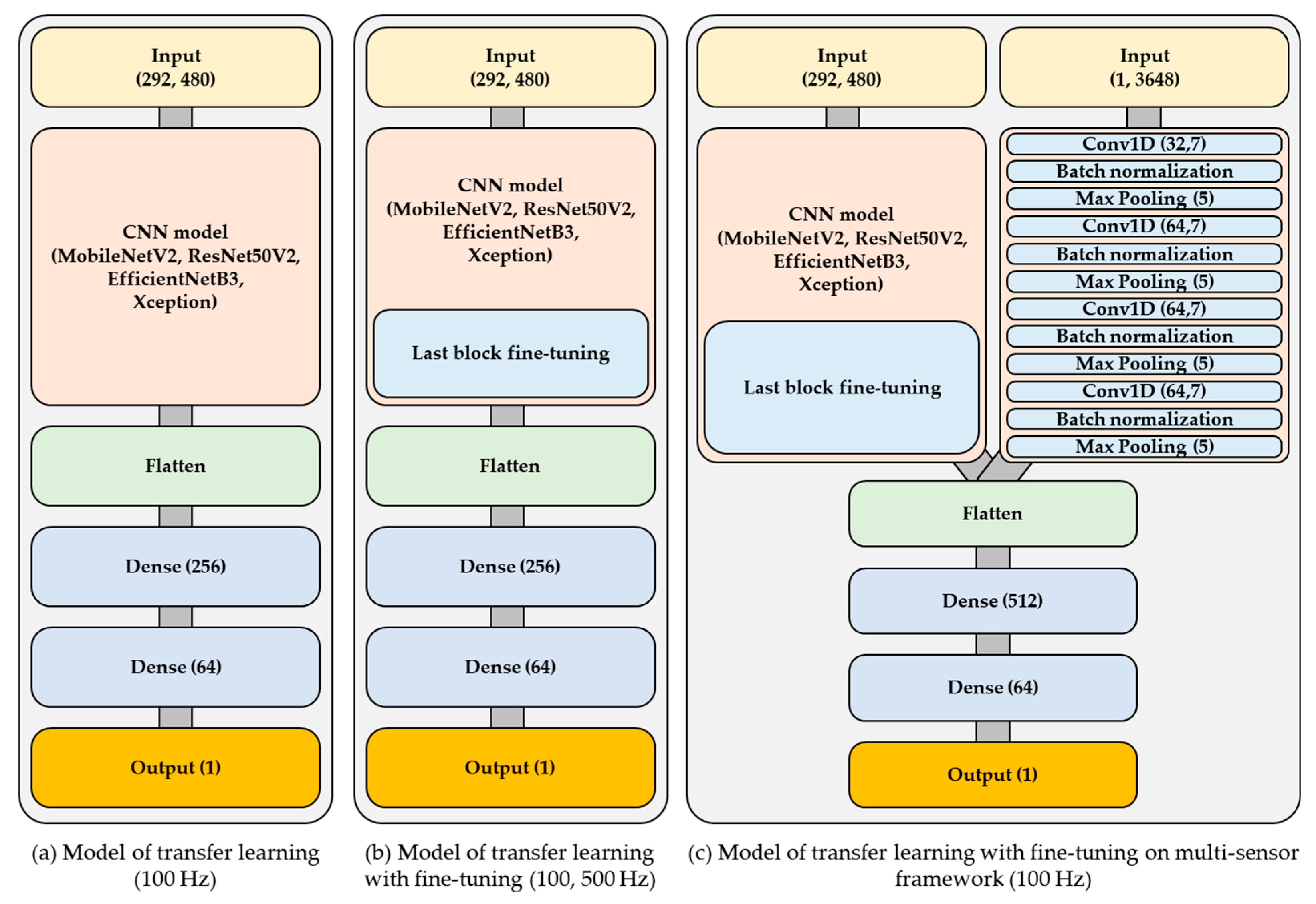 Materials 18 03961 g006 Materials 18 03961 g006