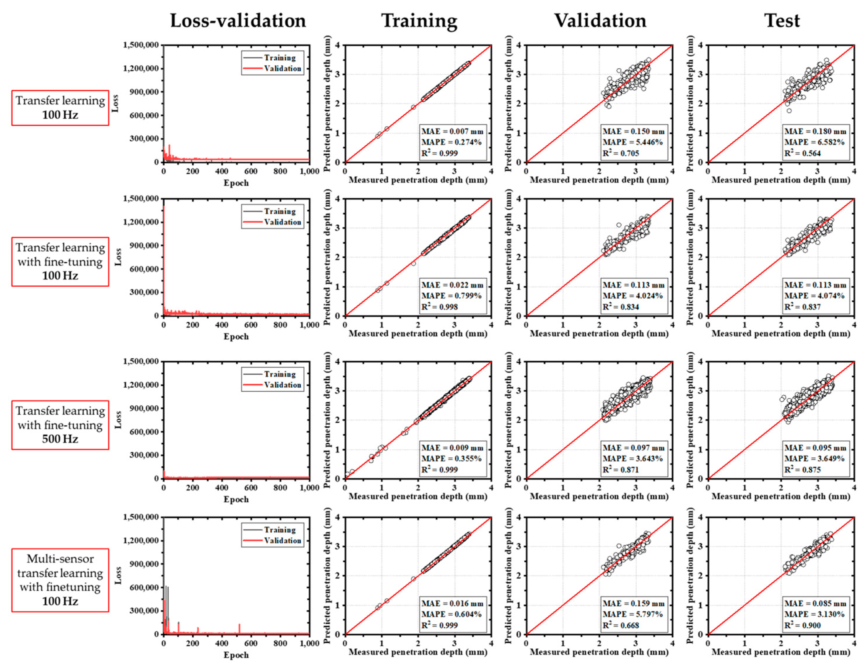 Materials 18 03961 g008 Materials 18 03961 g008