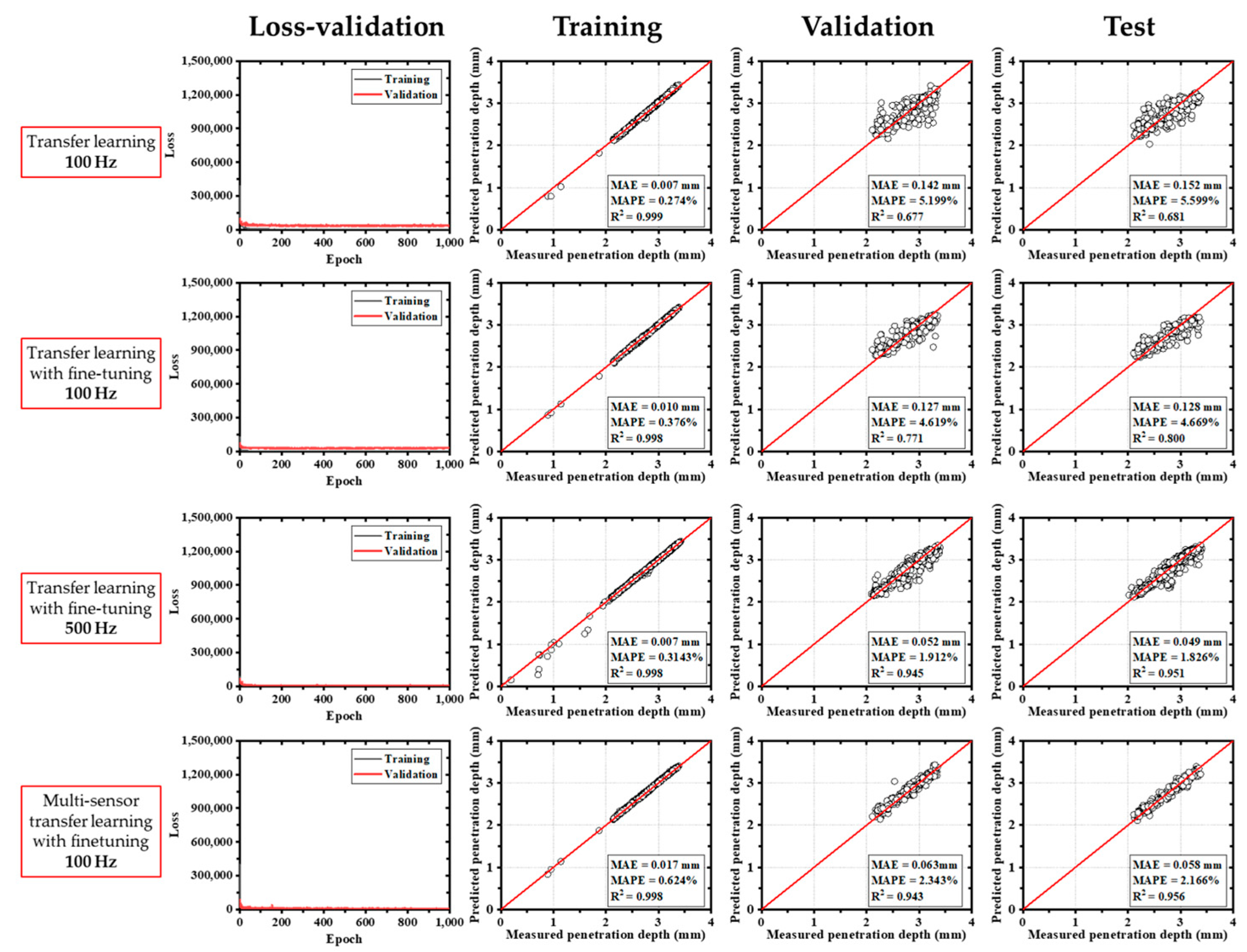 Materials 18 03961 g009 Materials 18 03961 g009