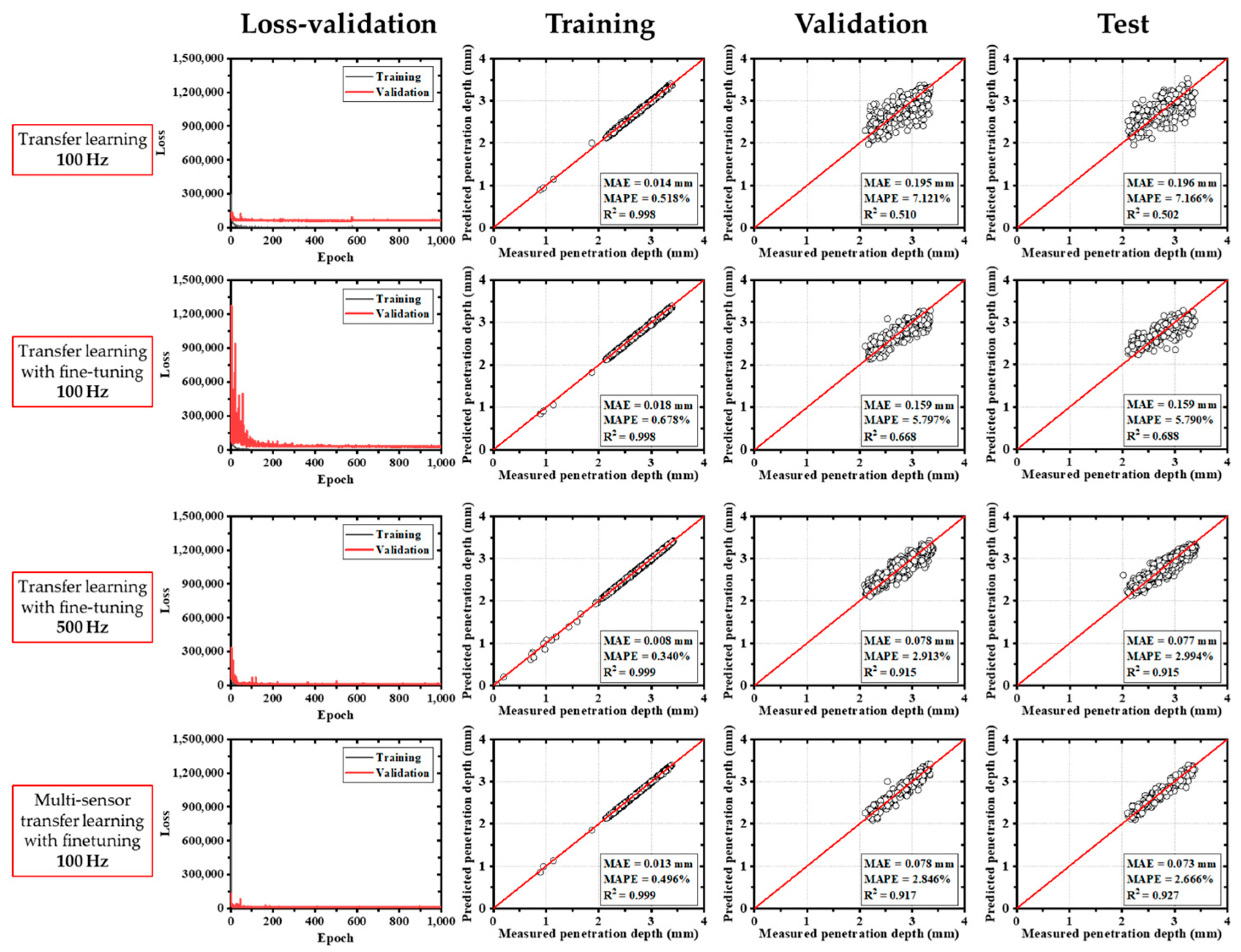 Materials 18 03961 g010 Materials 18 03961 g010