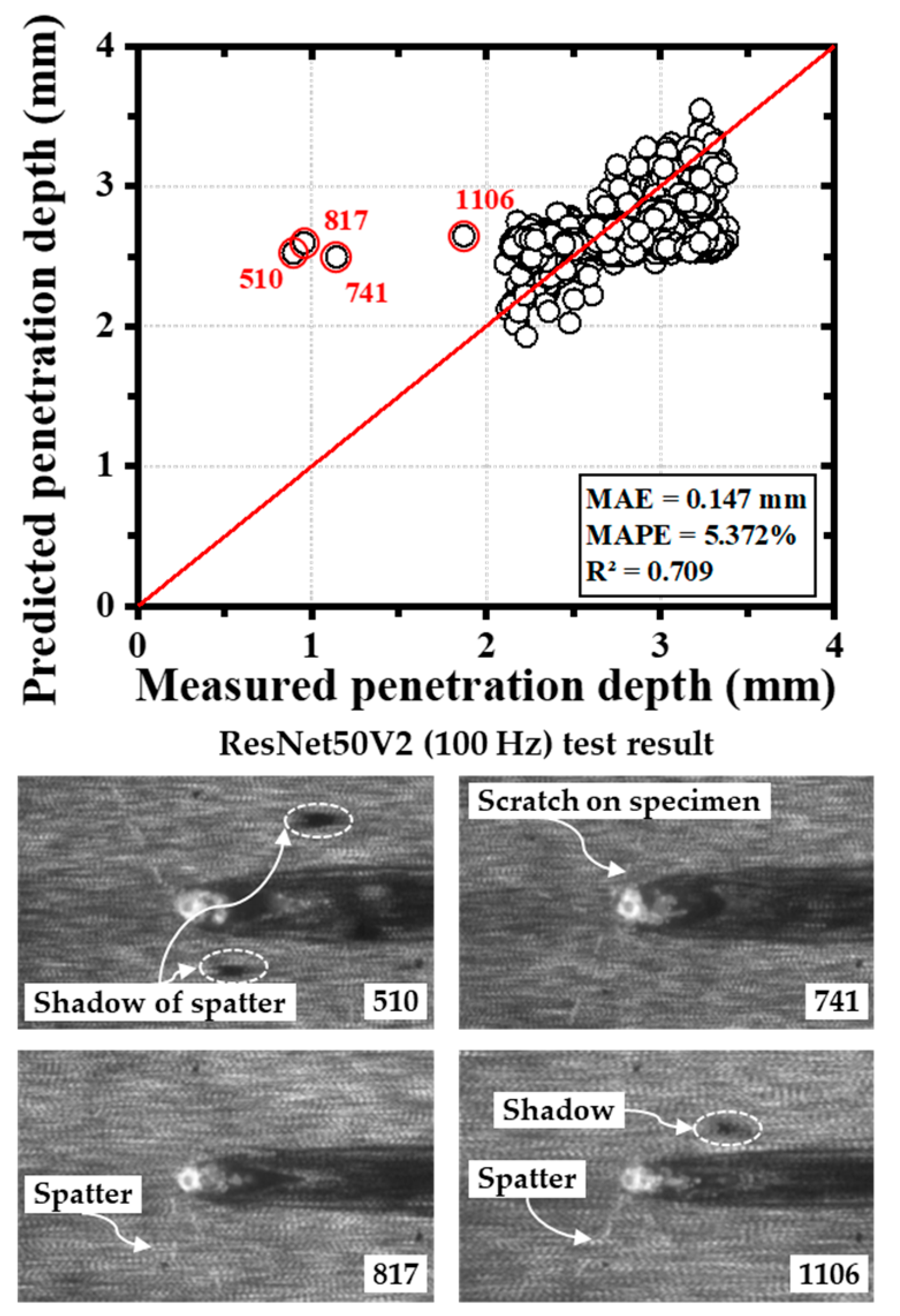 Materials 18 03961 g011 Materials 18 03961 g011