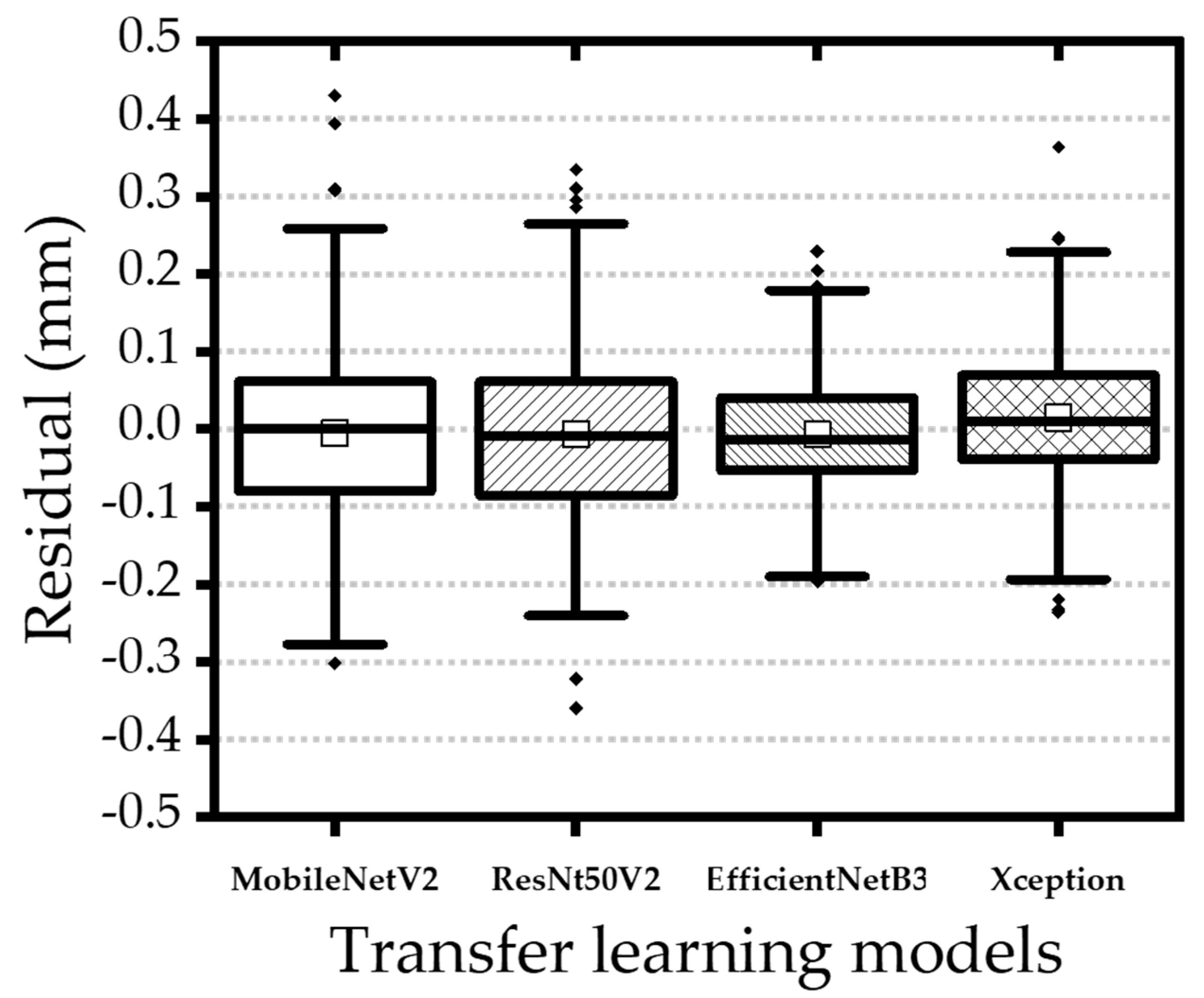Materials 18 03961 g012 Materials 18 03961 g012