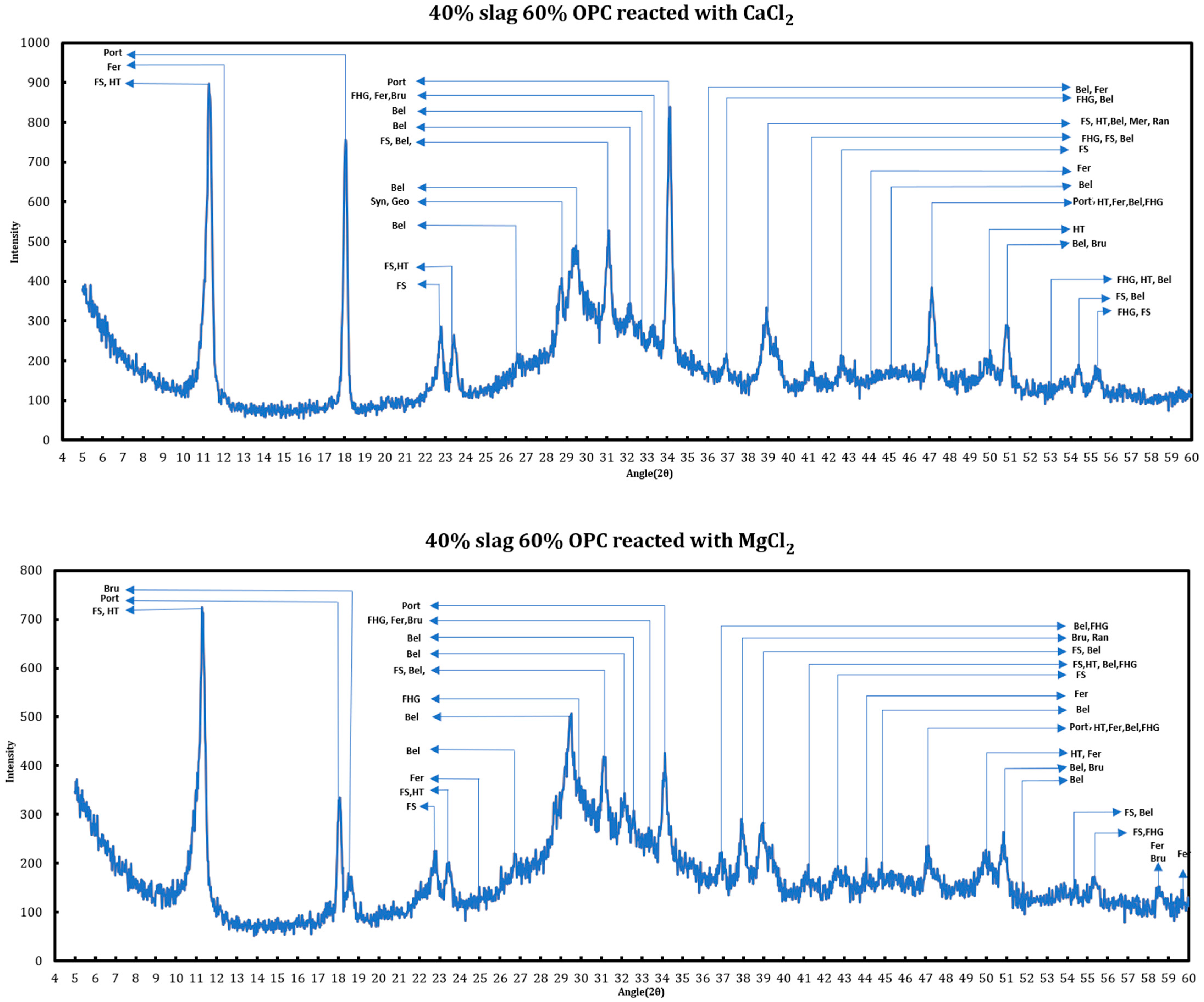 Materials 18 03962 g001