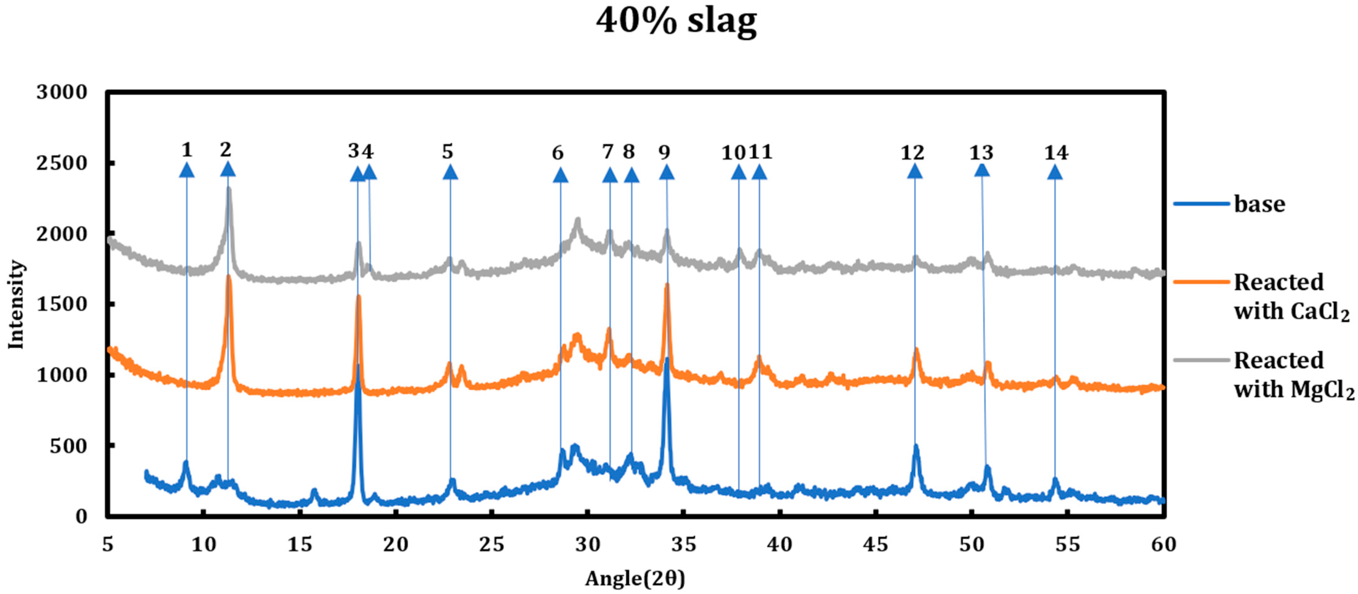 Materials 18 03962 g002