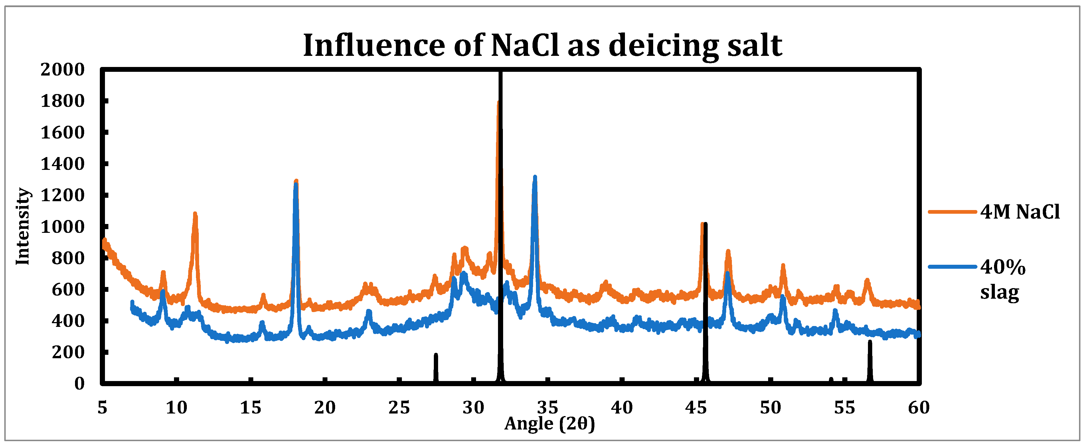 Materials 18 03962 g004