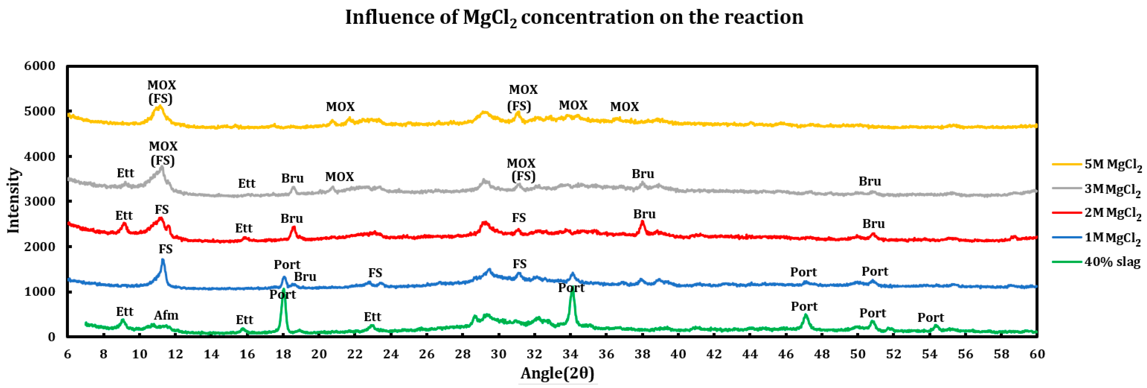 Materials 18 03962 g006