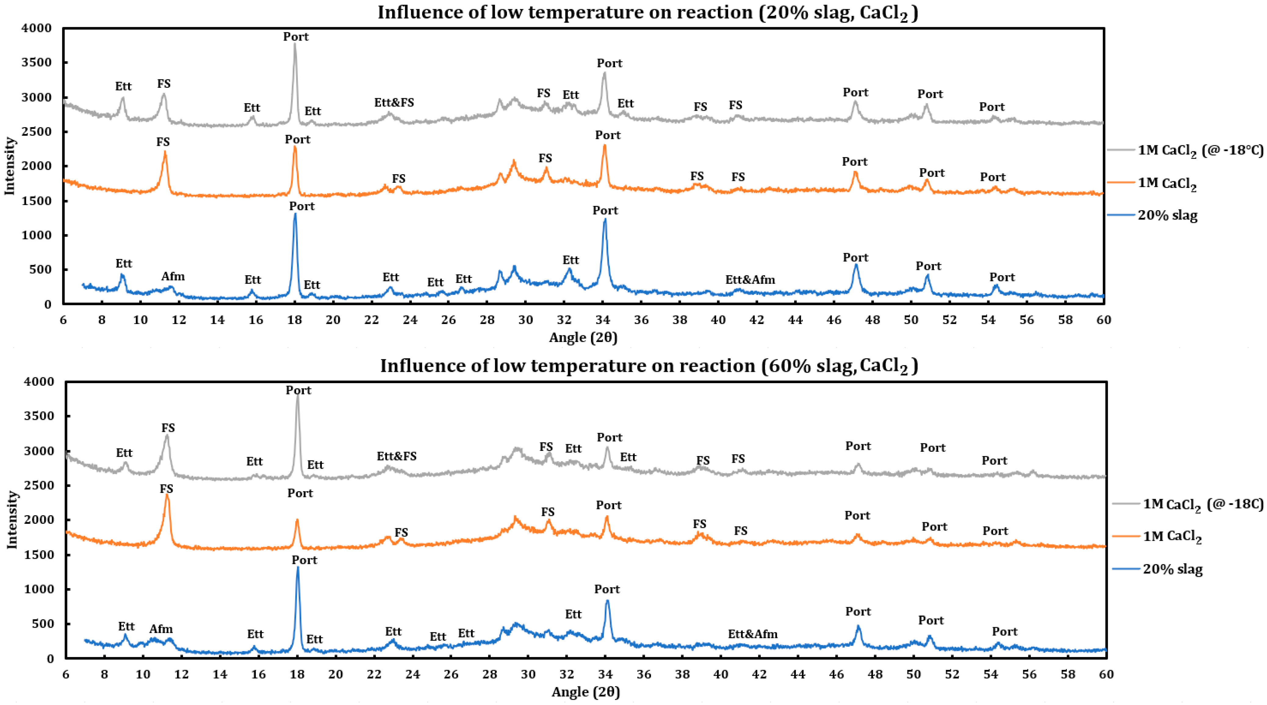 Materials 18 03962 g008
