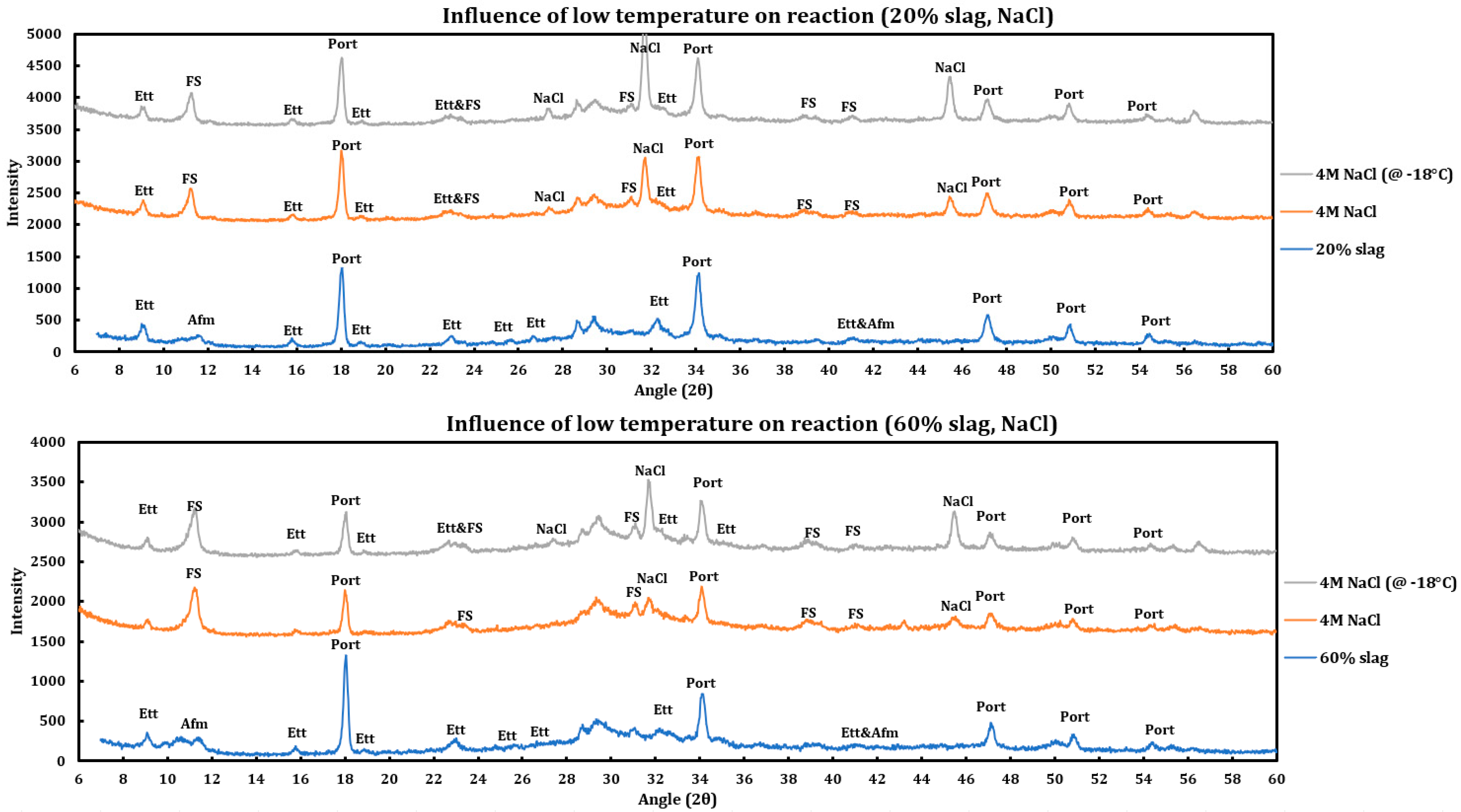 Materials 18 03962 g010