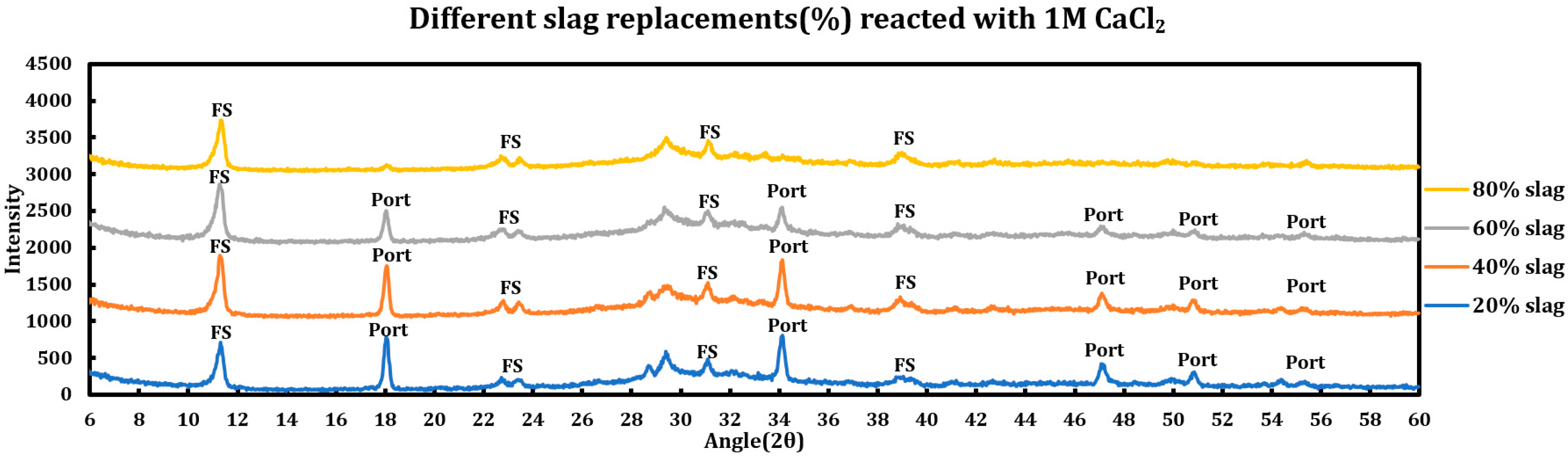 Materials 18 03962 g011
