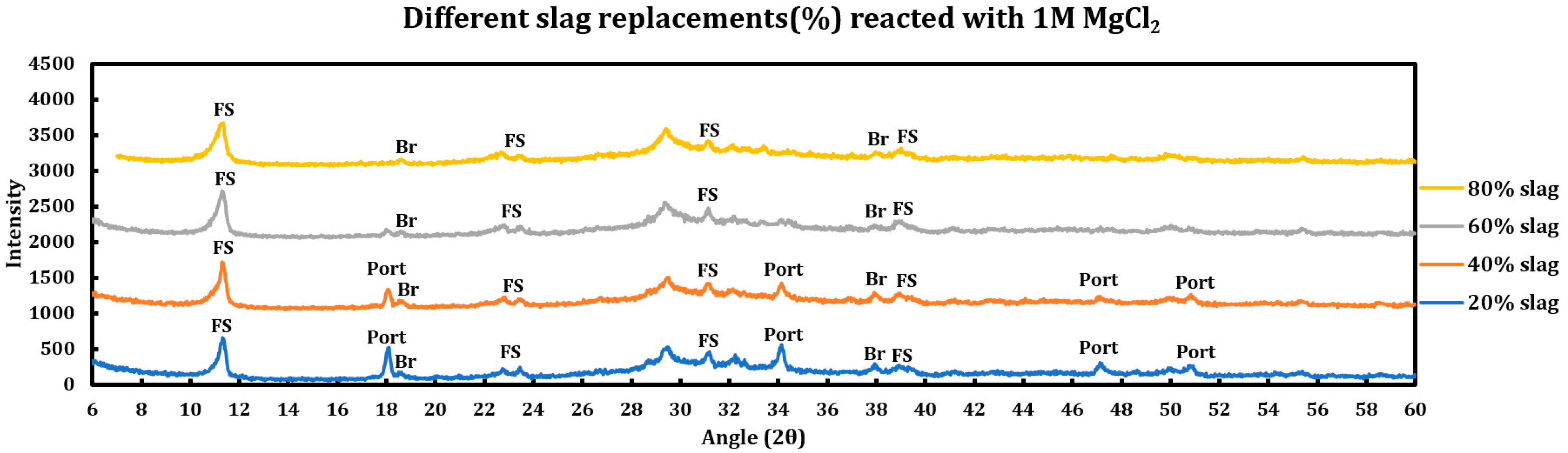 Materials 18 03962 g012