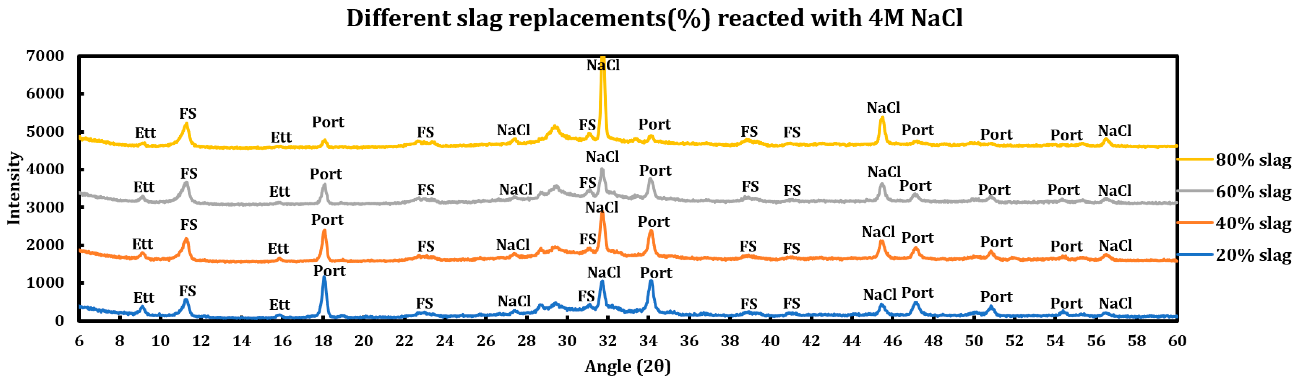 Materials 18 03962 g013