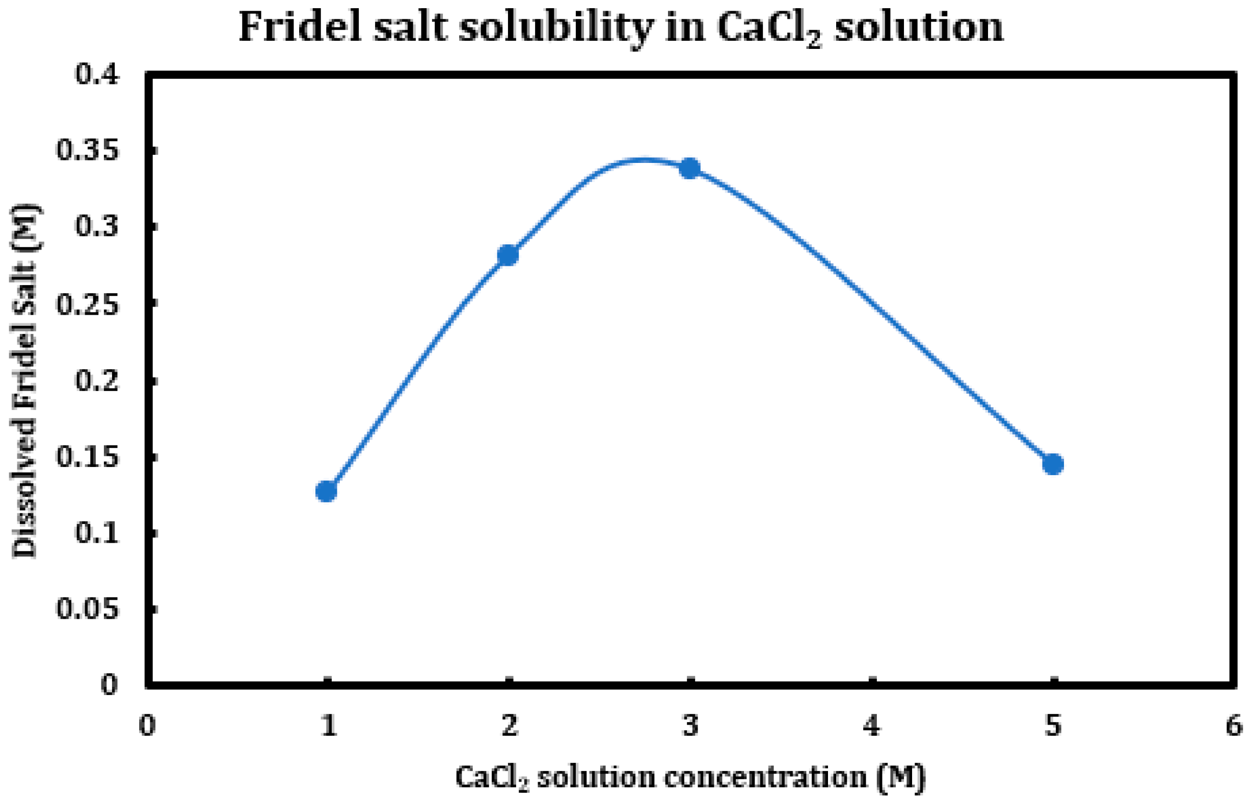 Materials 18 03962 g014