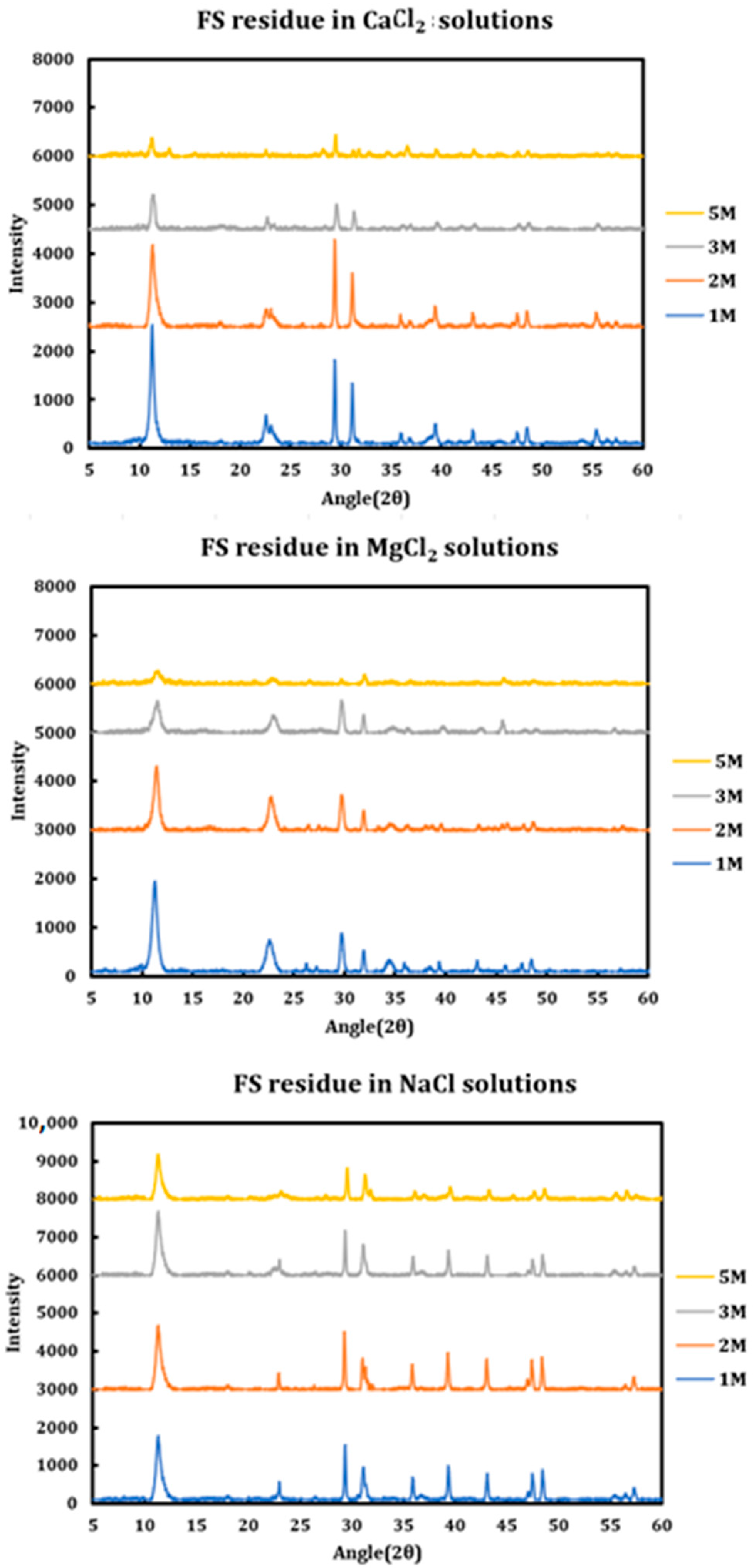Materials 18 03962 g017