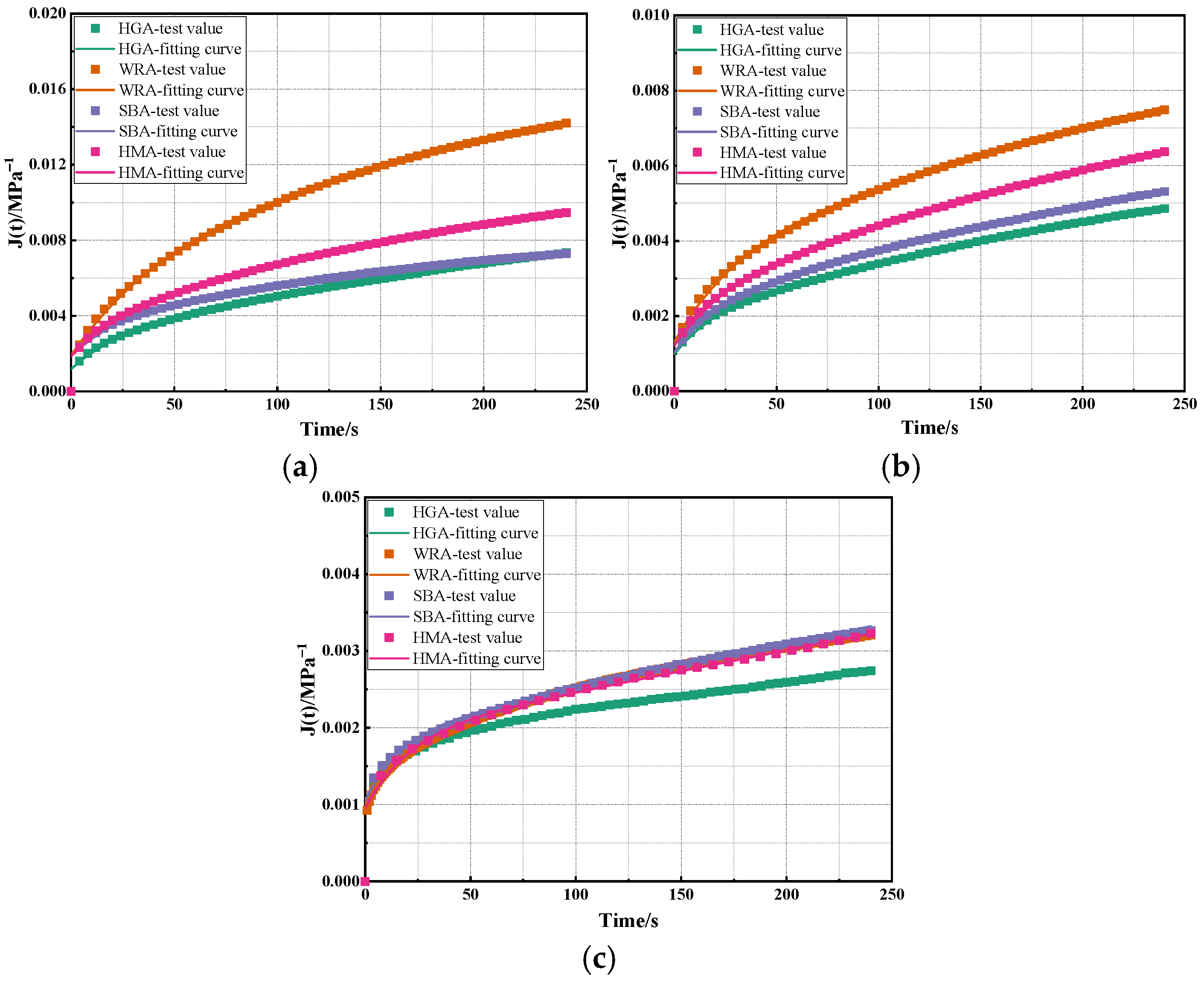 Materials 18 03963 g003