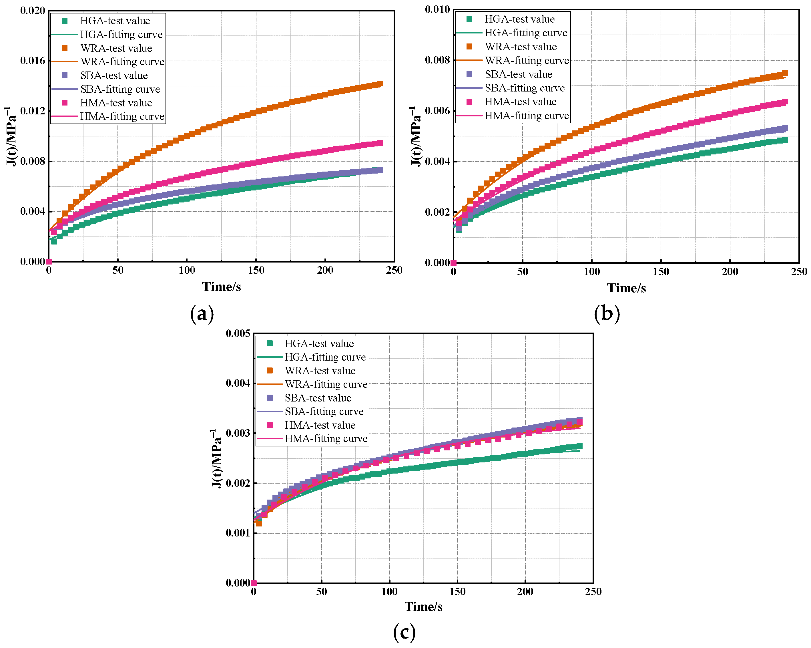 Materials 18 03963 g004