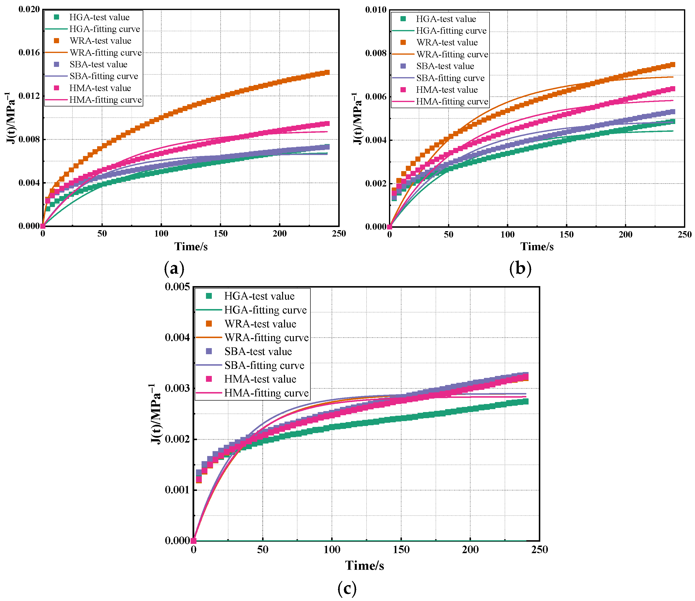 Materials 18 03963 g005