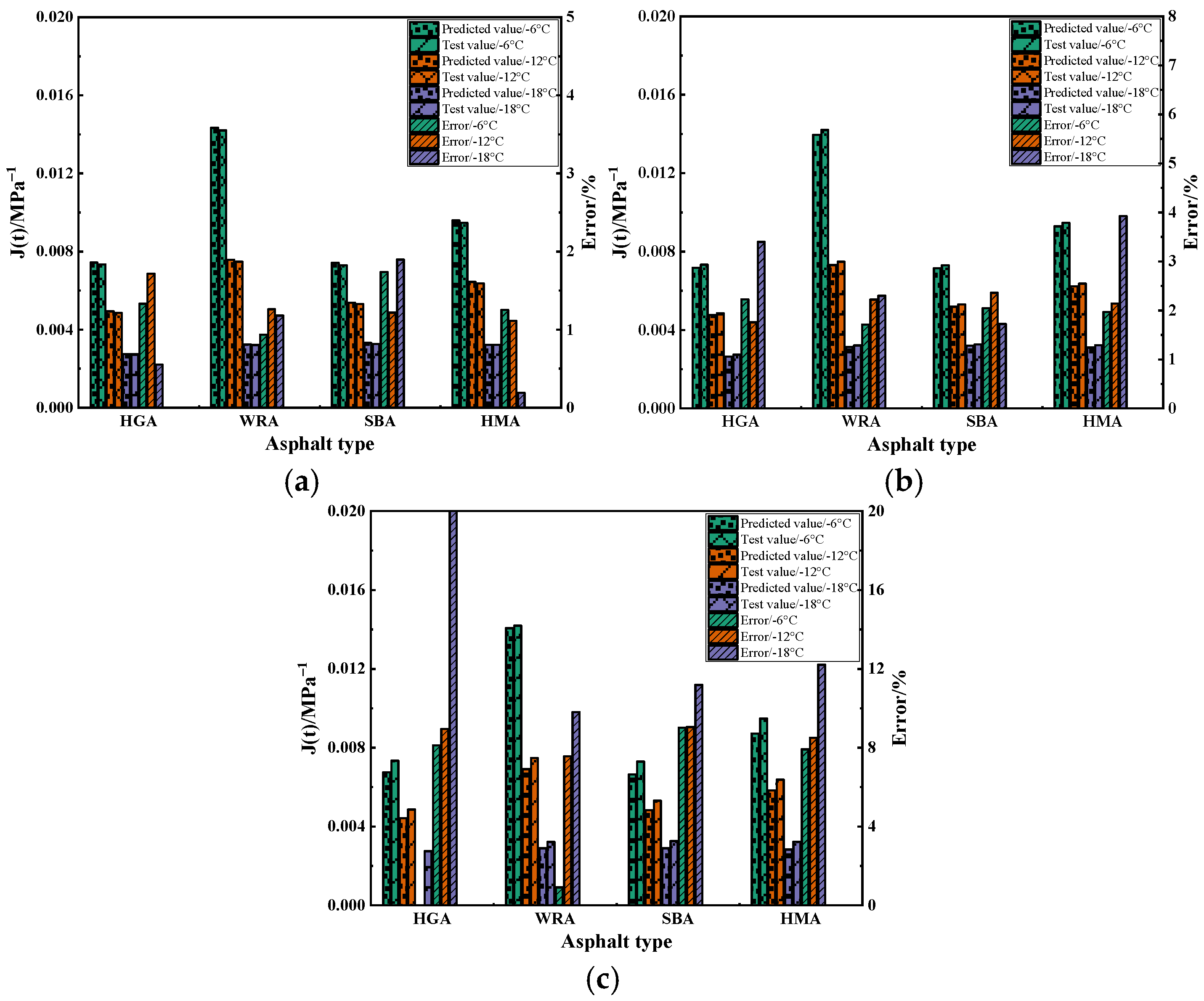 Materials 18 03963 g006