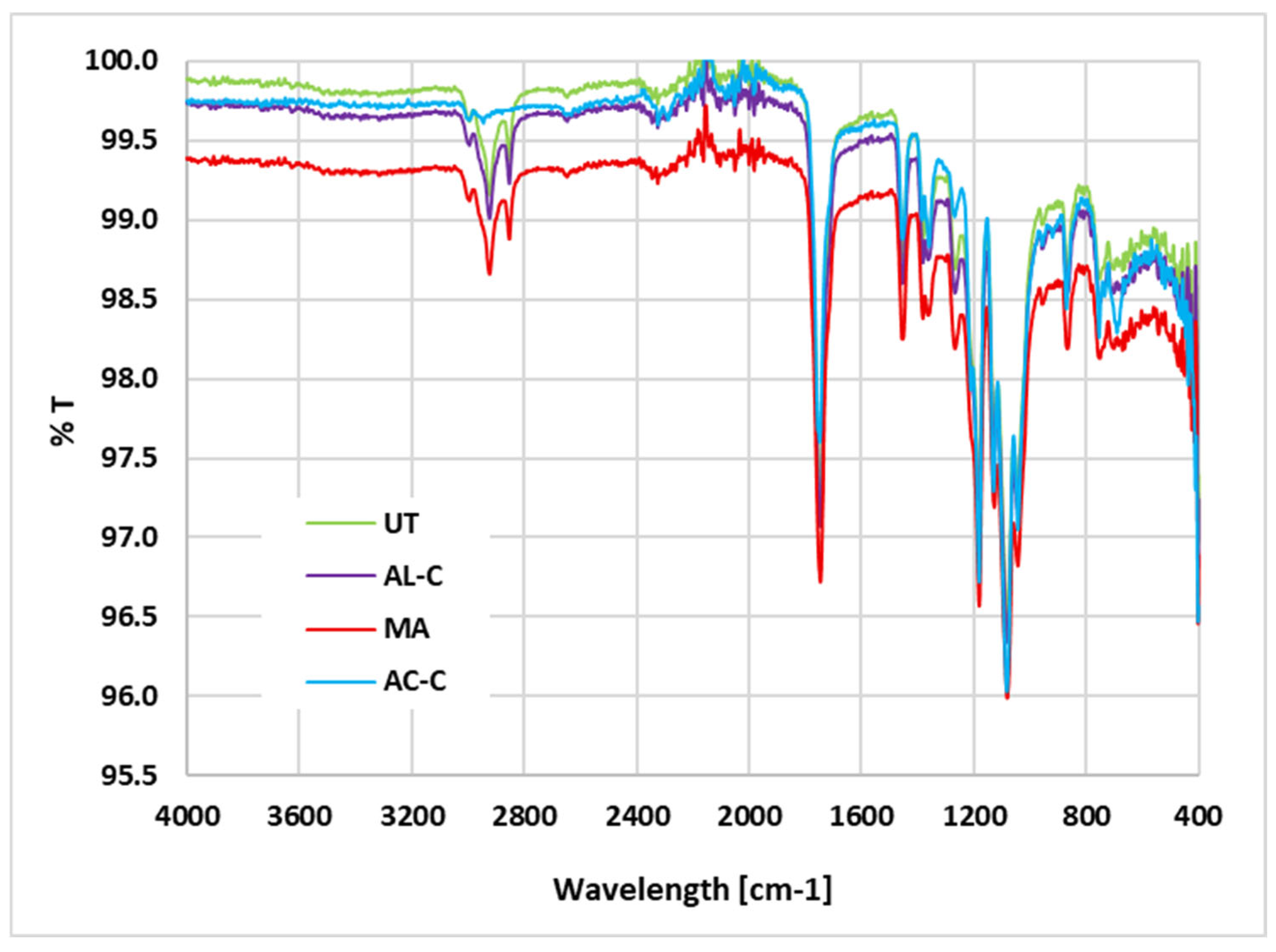 Materials 18 03965 g002 Materials 18 03965 g002