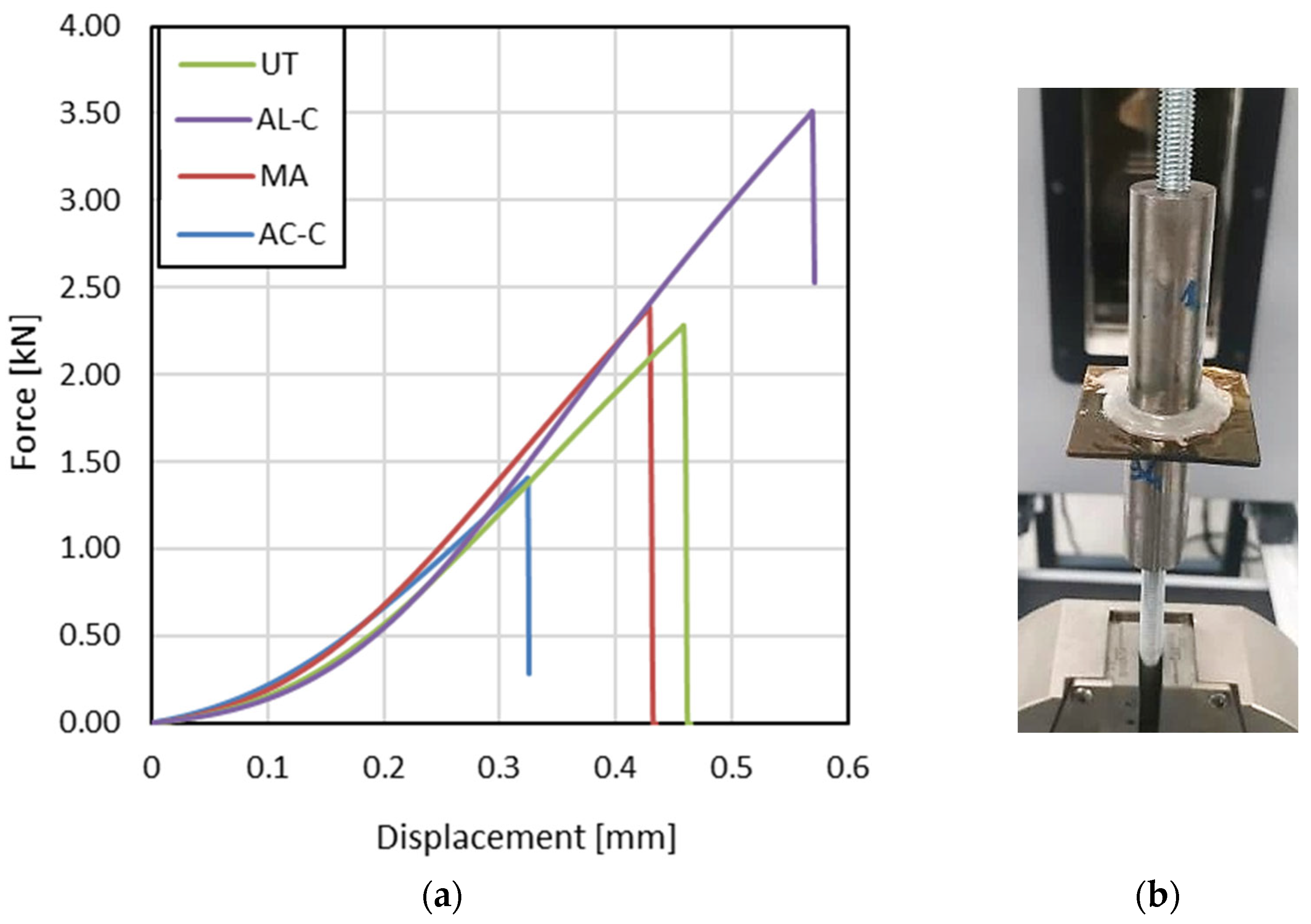 Materials 18 03965 g007 Materials 18 03965 g007