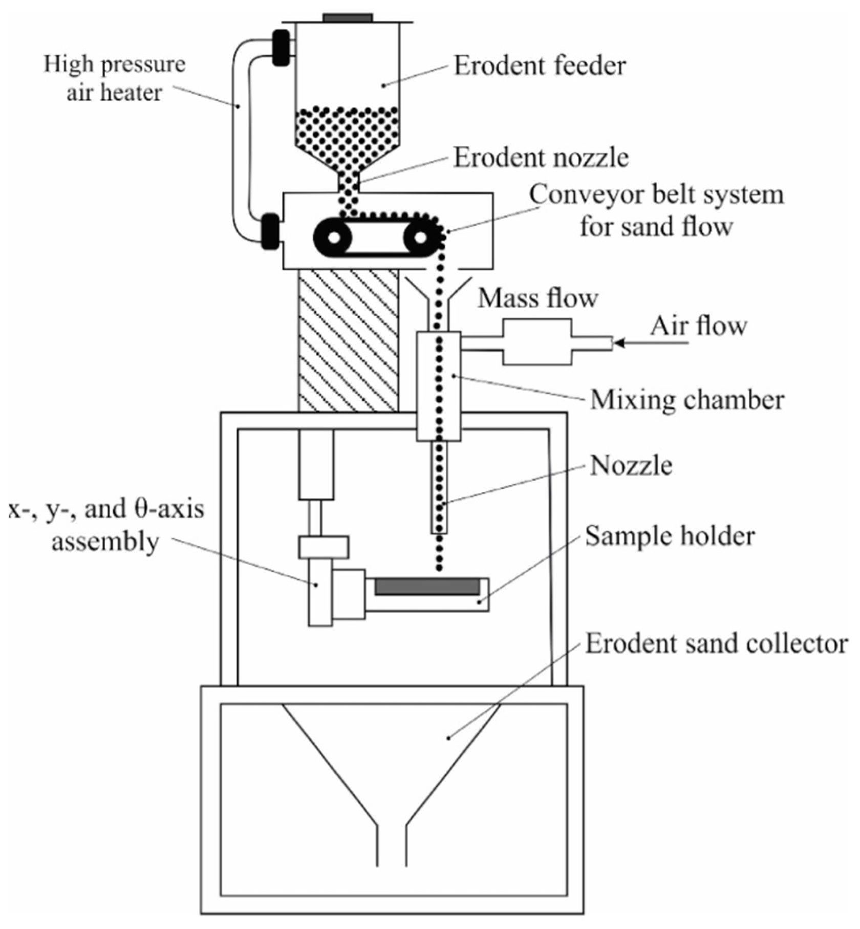 Materials 18 03968 g003 Materials 18 03968 g003