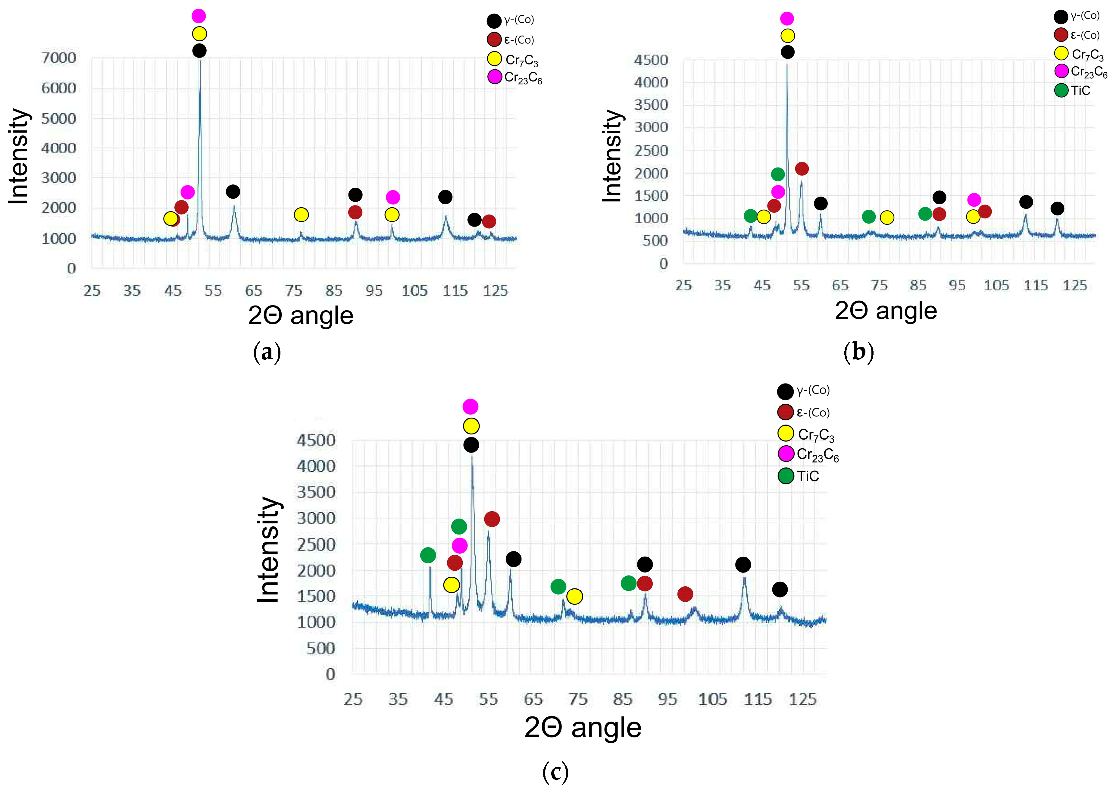 Materials 18 03968 g007 Materials 18 03968 g007