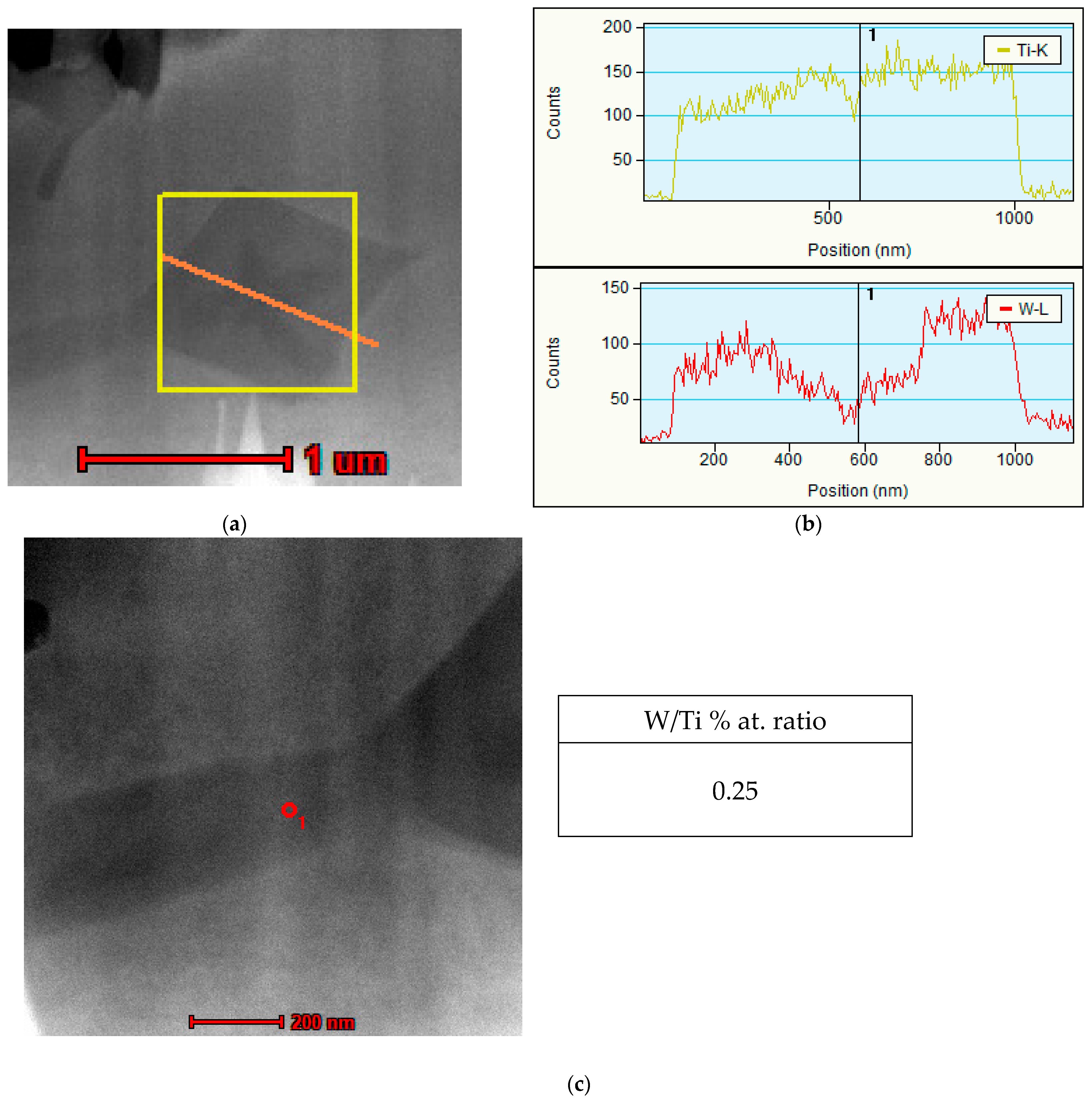 Materials 18 03968 g011 Materials 18 03968 g011