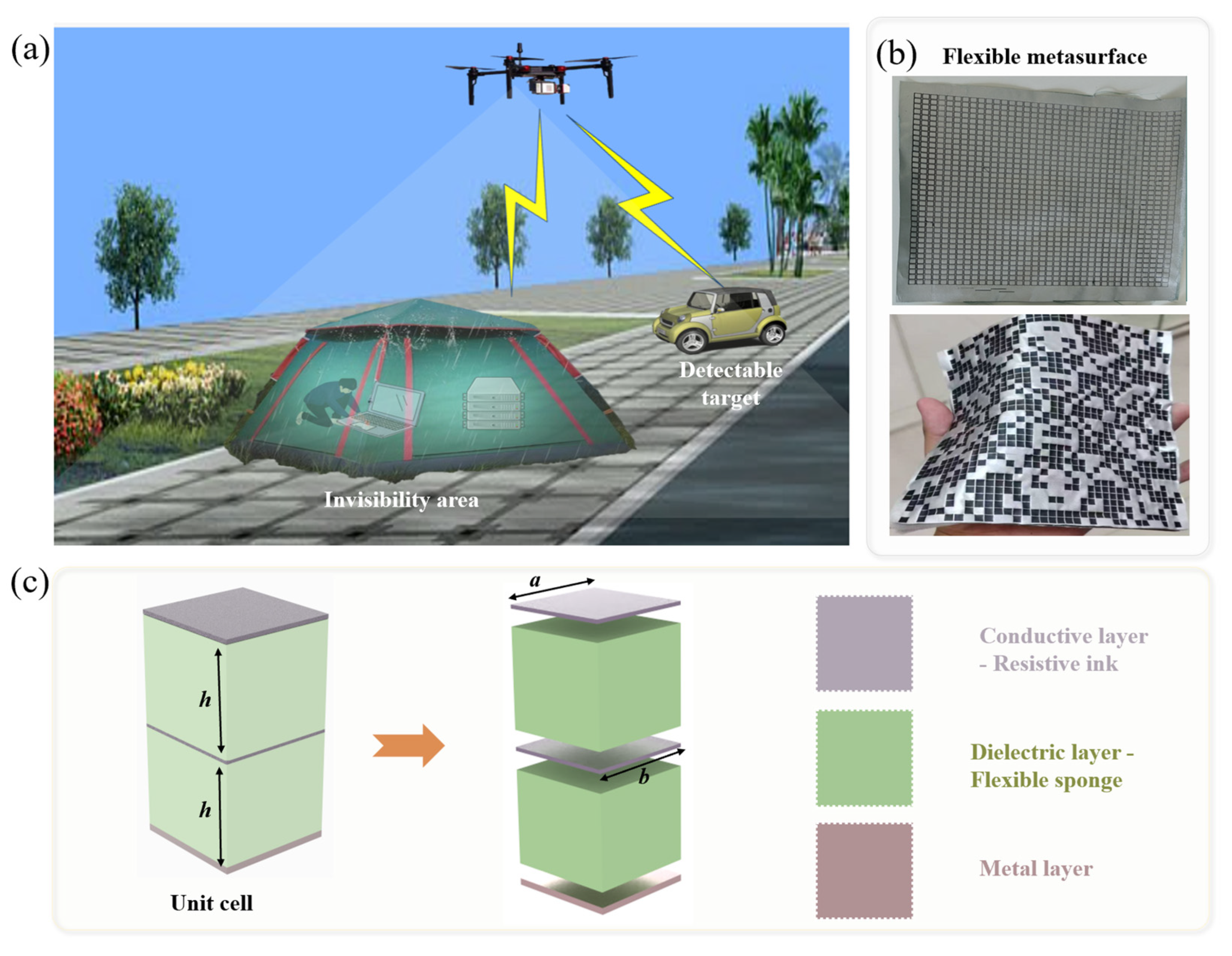 Materials 18 03969 g001